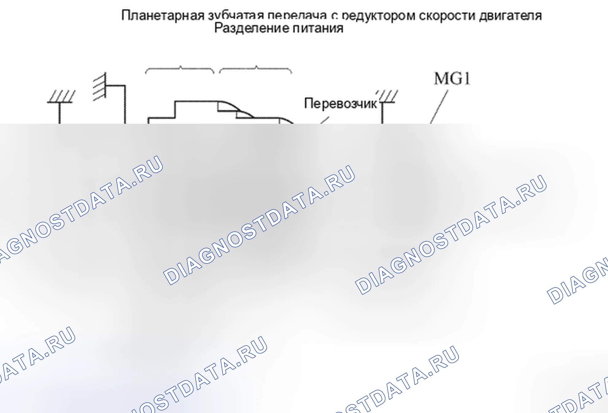 Рис. 403. Nissan Altima L32 рестайлинг