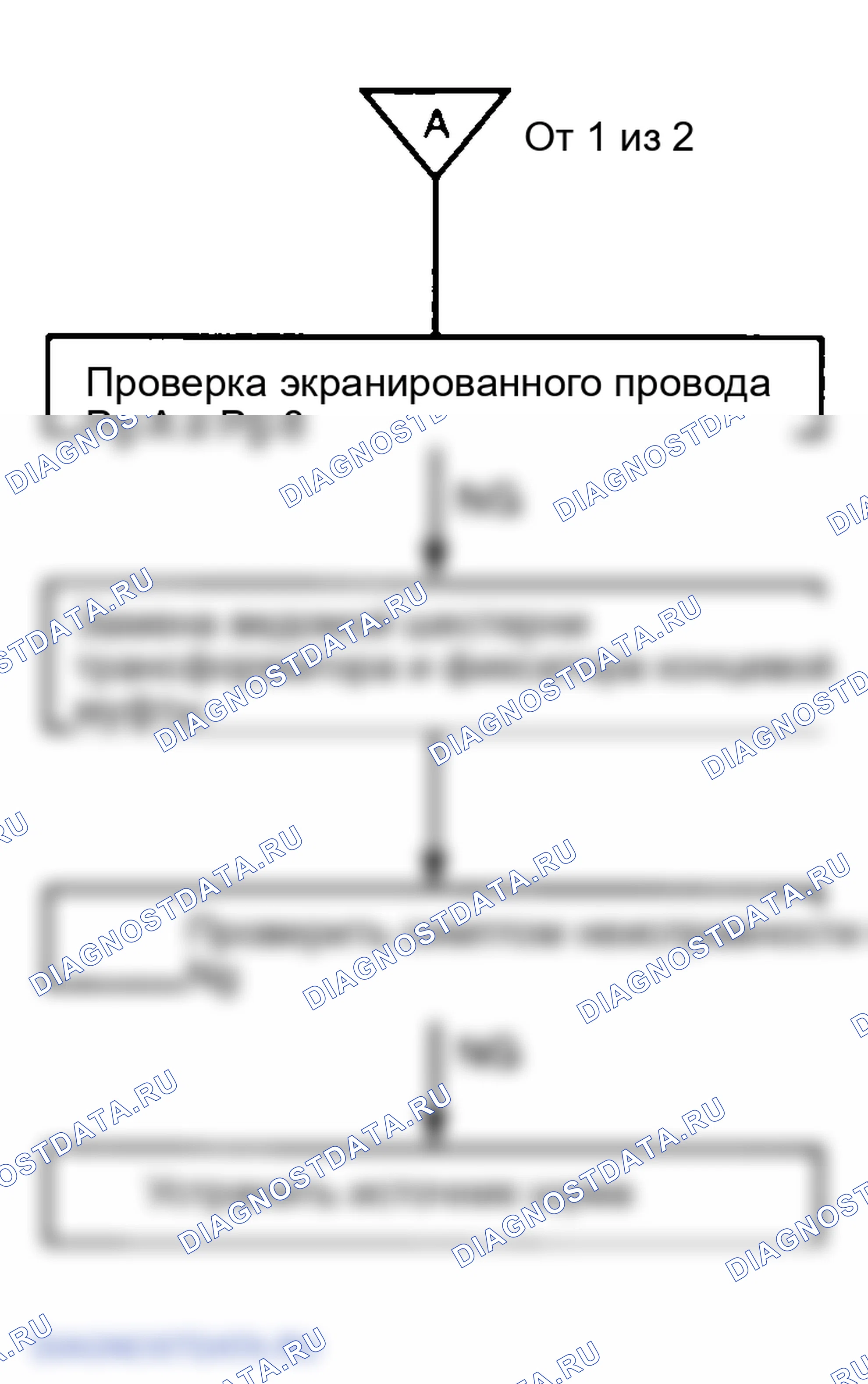 Рис. 91. Hyundai Accent II рестайлинг