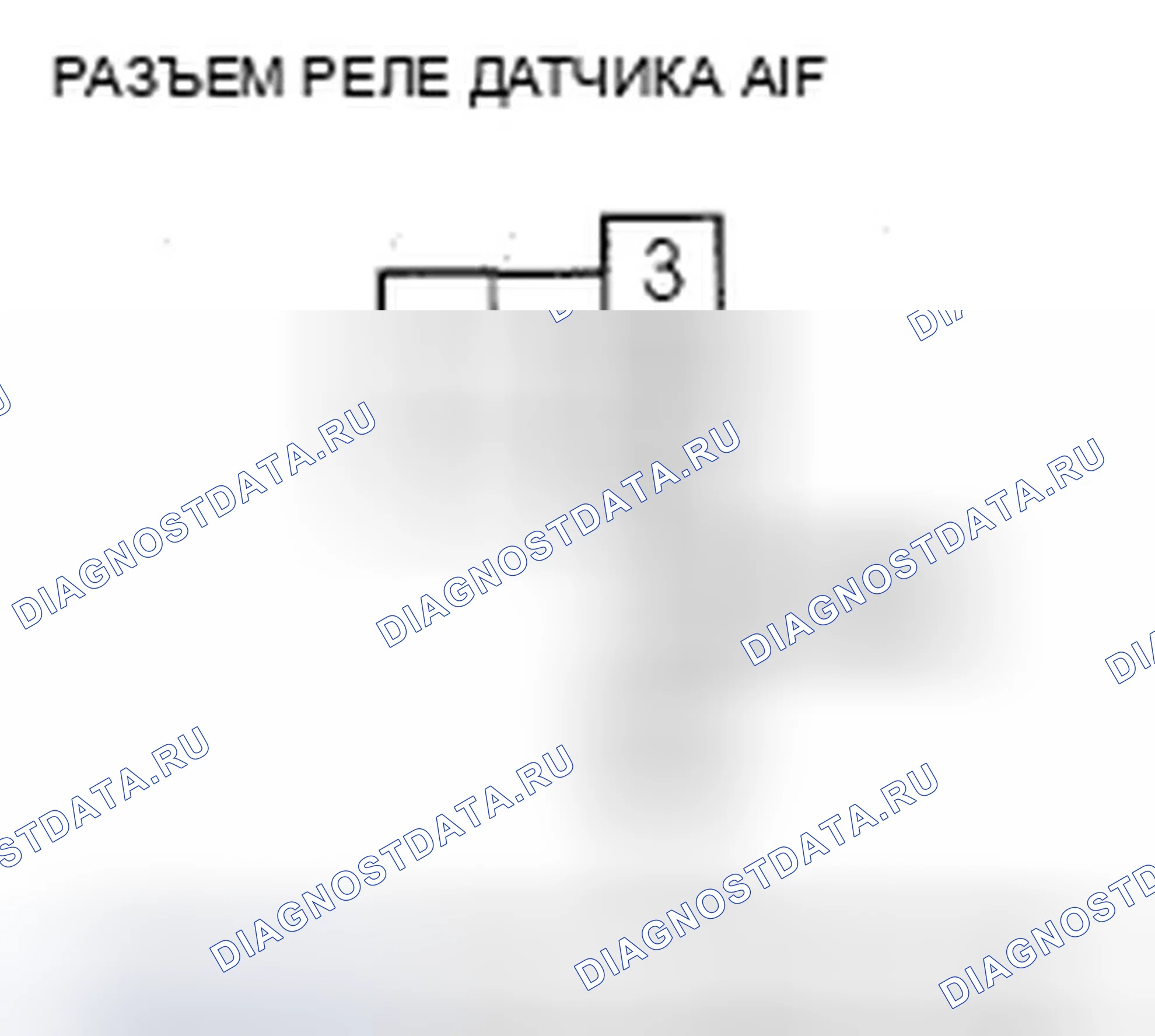 Рис. 93. Honda Fit I