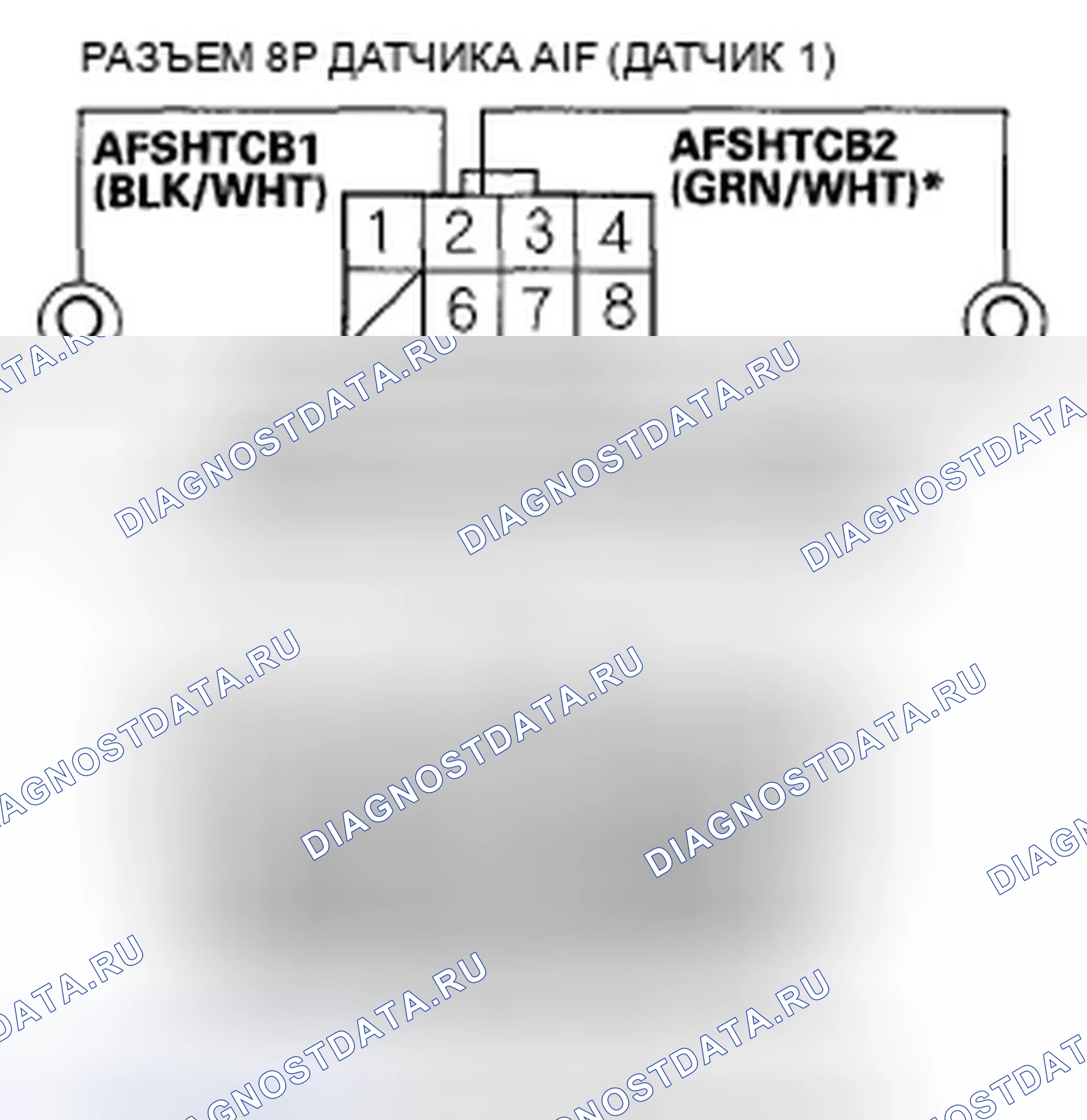 Рис. 137. Honda Pilot I