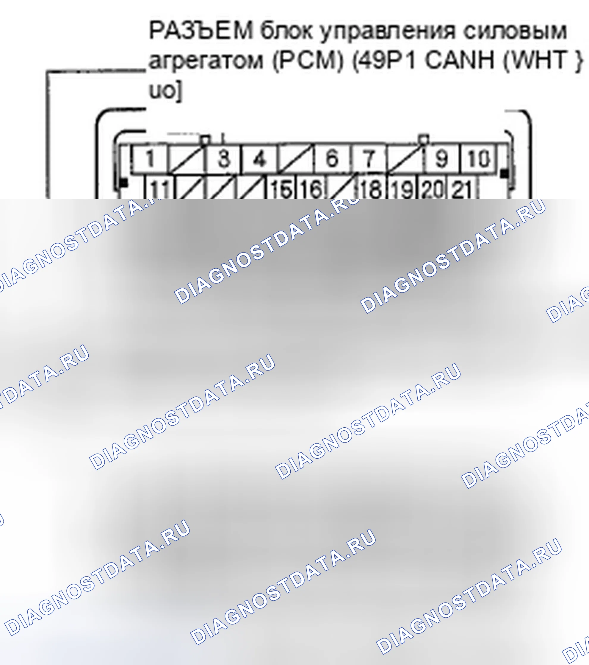 Рис. 239: расшифровка кода ошибки U0121: Неисправность F-CAN (блок управления модуляторами блок управления двигателем / блок управления силовым агрегатом (PCM) (блок управления силовым агрегатом)-ABS). Honda Fit GE