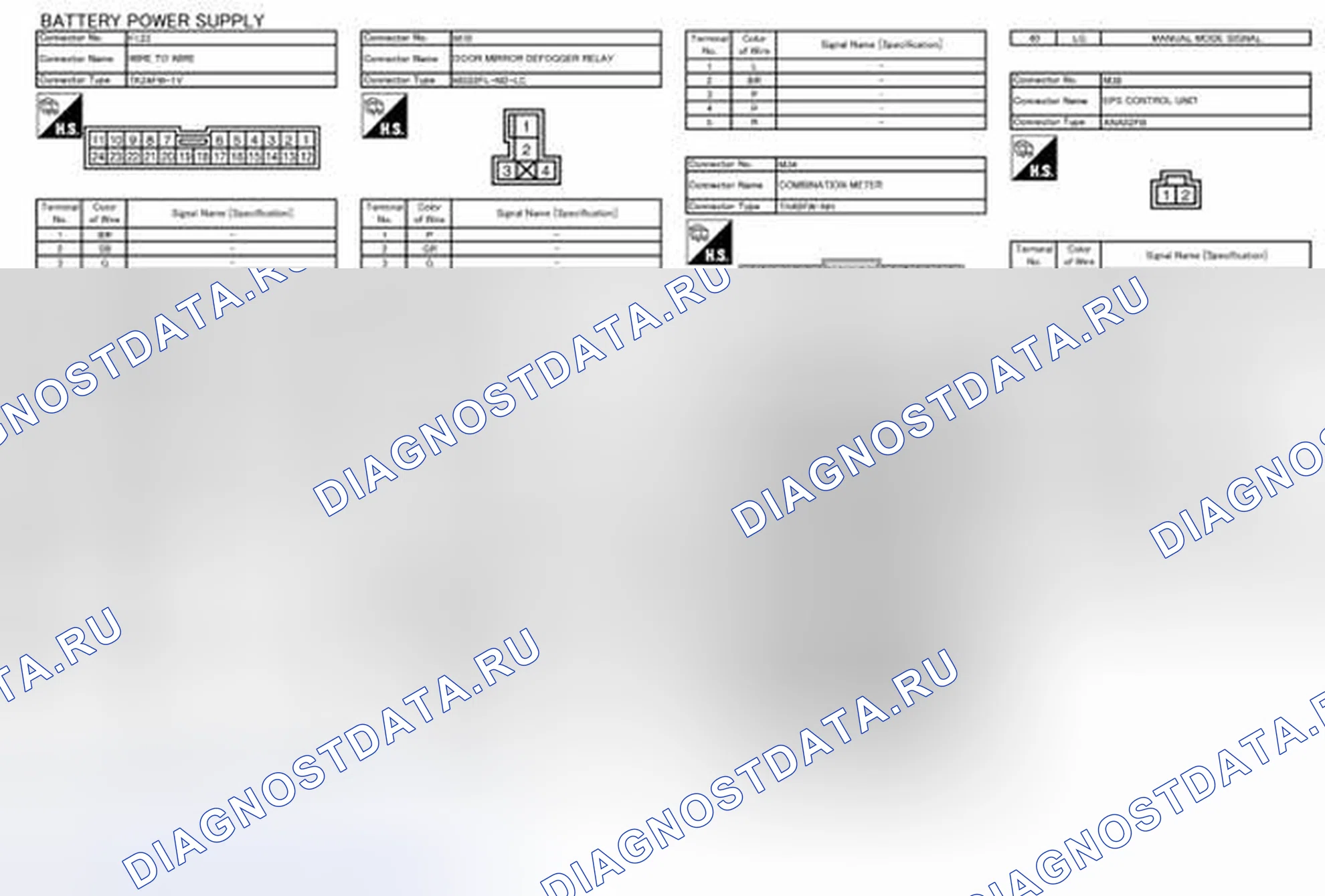 Рис. 11. Nissan Rogue I рестайлинг