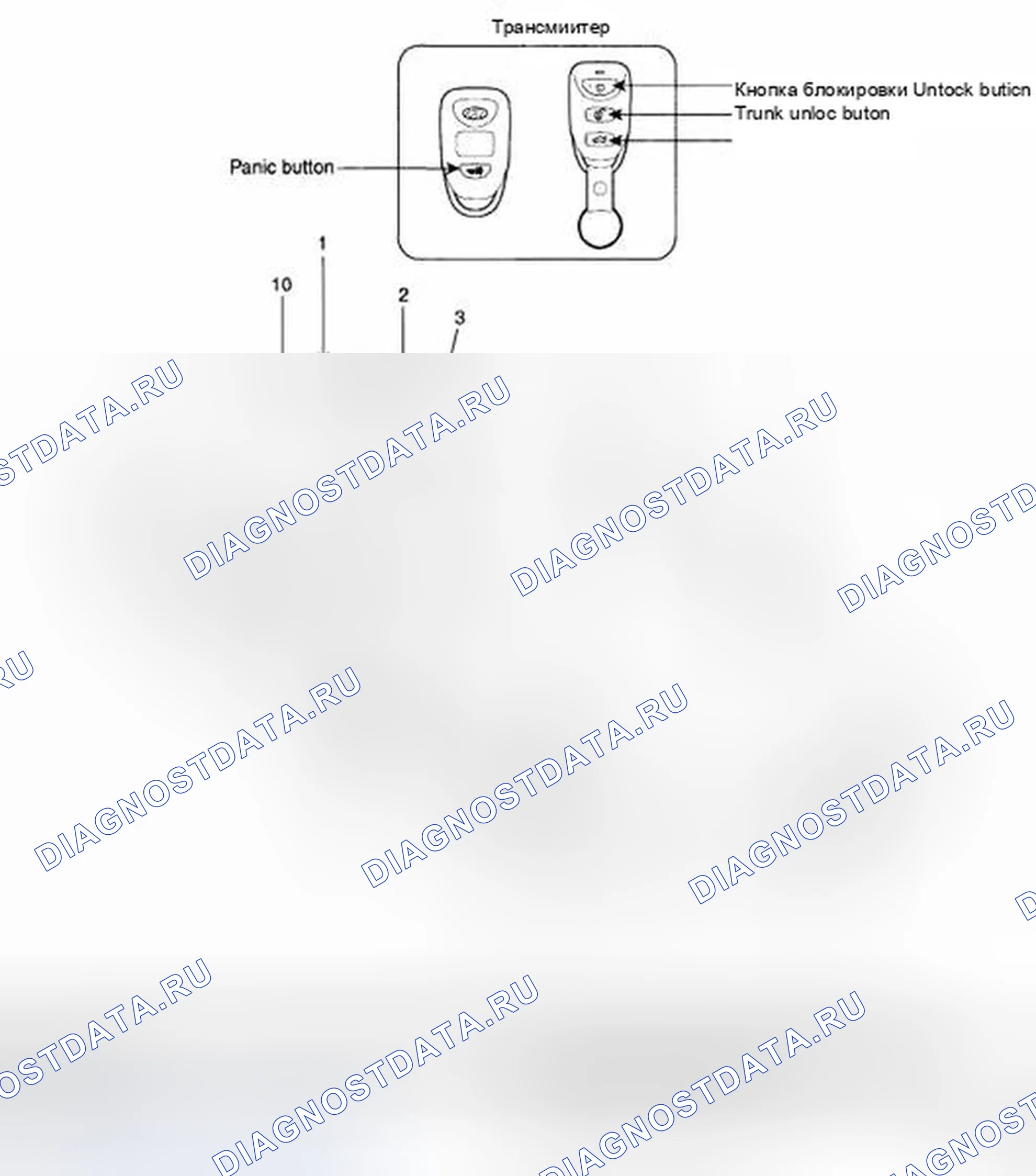 Рис. 16: РАСПОЛОЖЕНИЕ КОМПОНЕНТОВ. Hyundai Sonata V рестайлинг