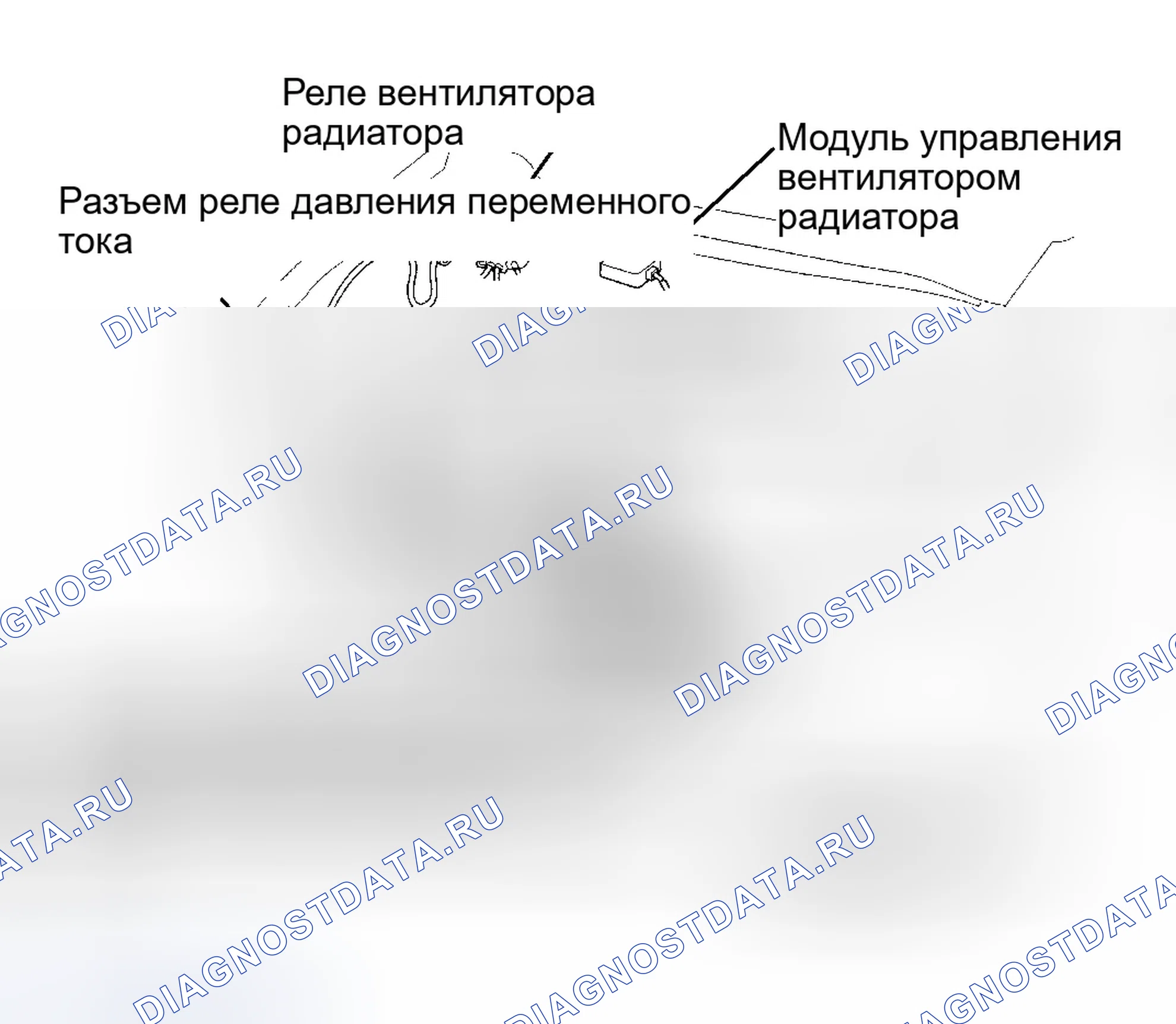 Рис. 3: ОПИСАНИЕ ручной системы кондиционирования. Honda Odyssey I