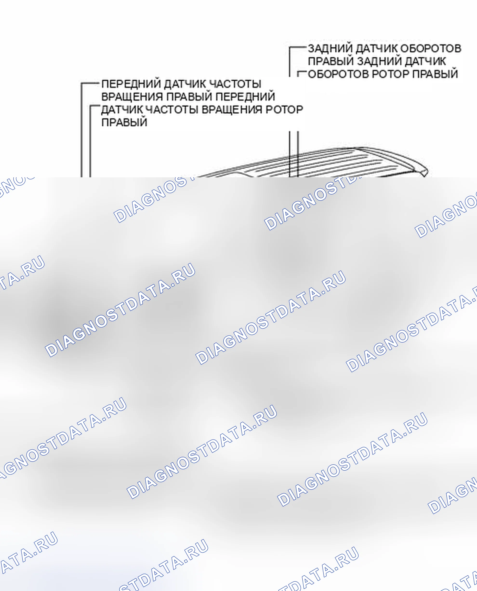Рис. 49: ИЛЛЮСТРАЦИЯ. Haval Xiaolong I
