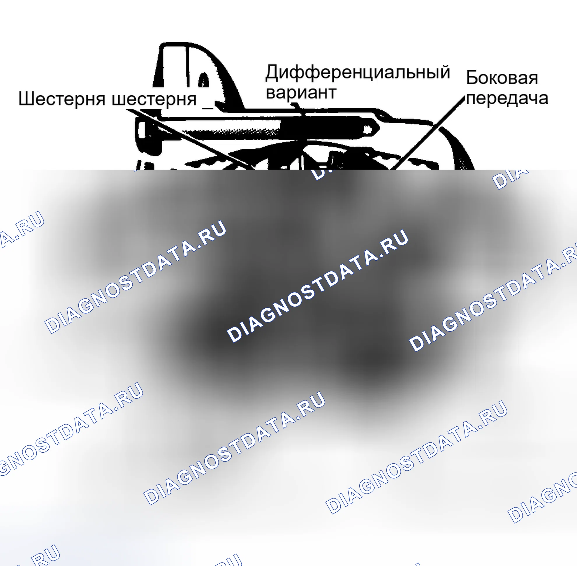 Рис. 11: ОПИСАНИЕ дифференциалов и приводов. Dodge Dakota Sport 