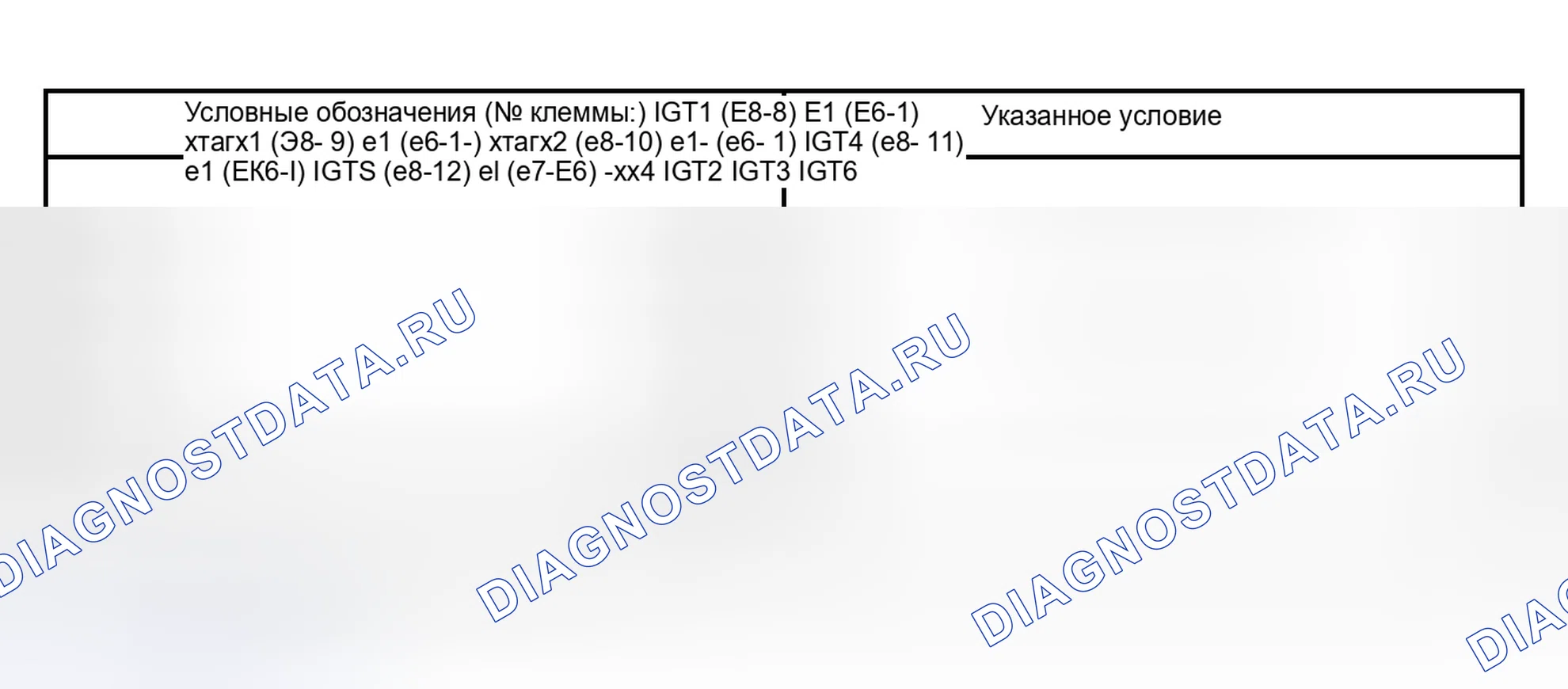 Рис. 218. Toyota Sienna II