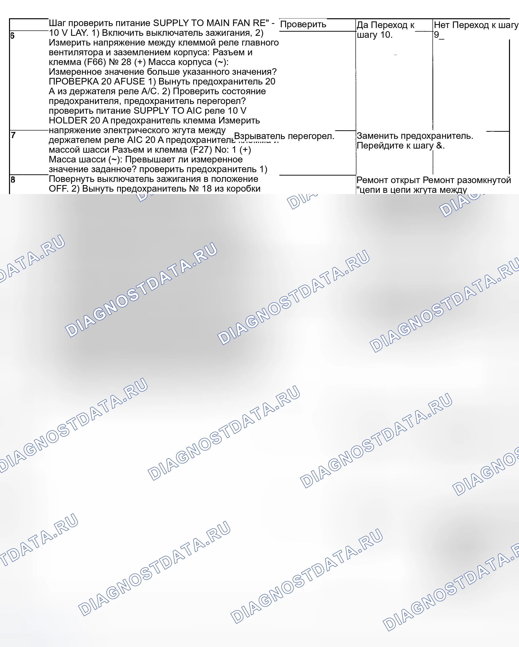 Рис. 65. Subaru Impreza GD/GC/GG рестайлинг