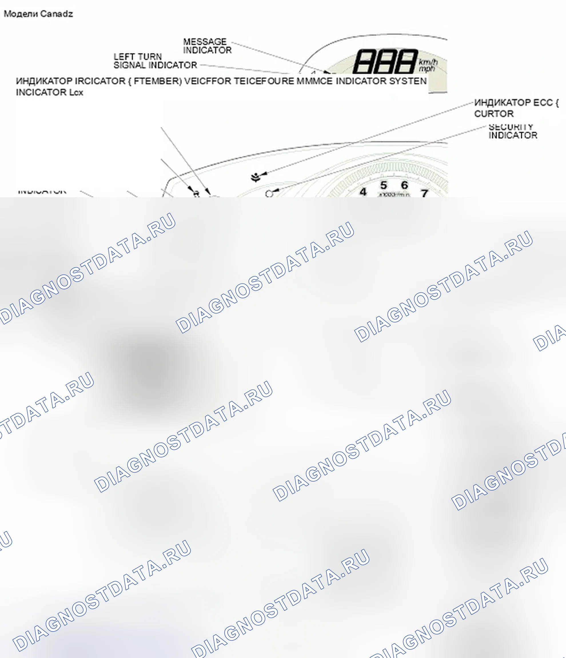 Рис. 3. Honda Insight ZE2