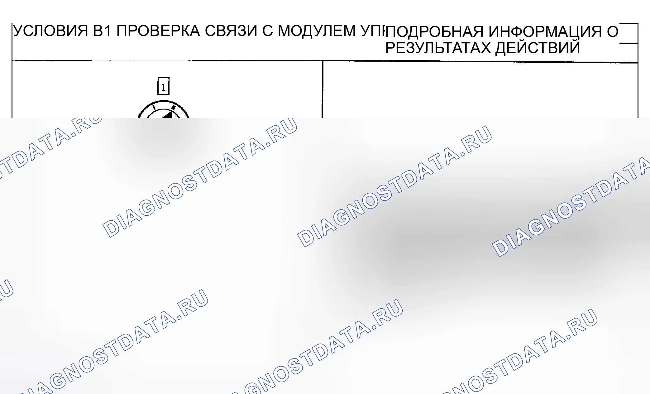 Рис. 23: диагностический тест B: НЕ УДАЕТСЯ ВОЙТИ В САМОТЕСТИРОВАНИЕ - СВЯЗЬ ИСПРАВНА. Mercury Sable IV