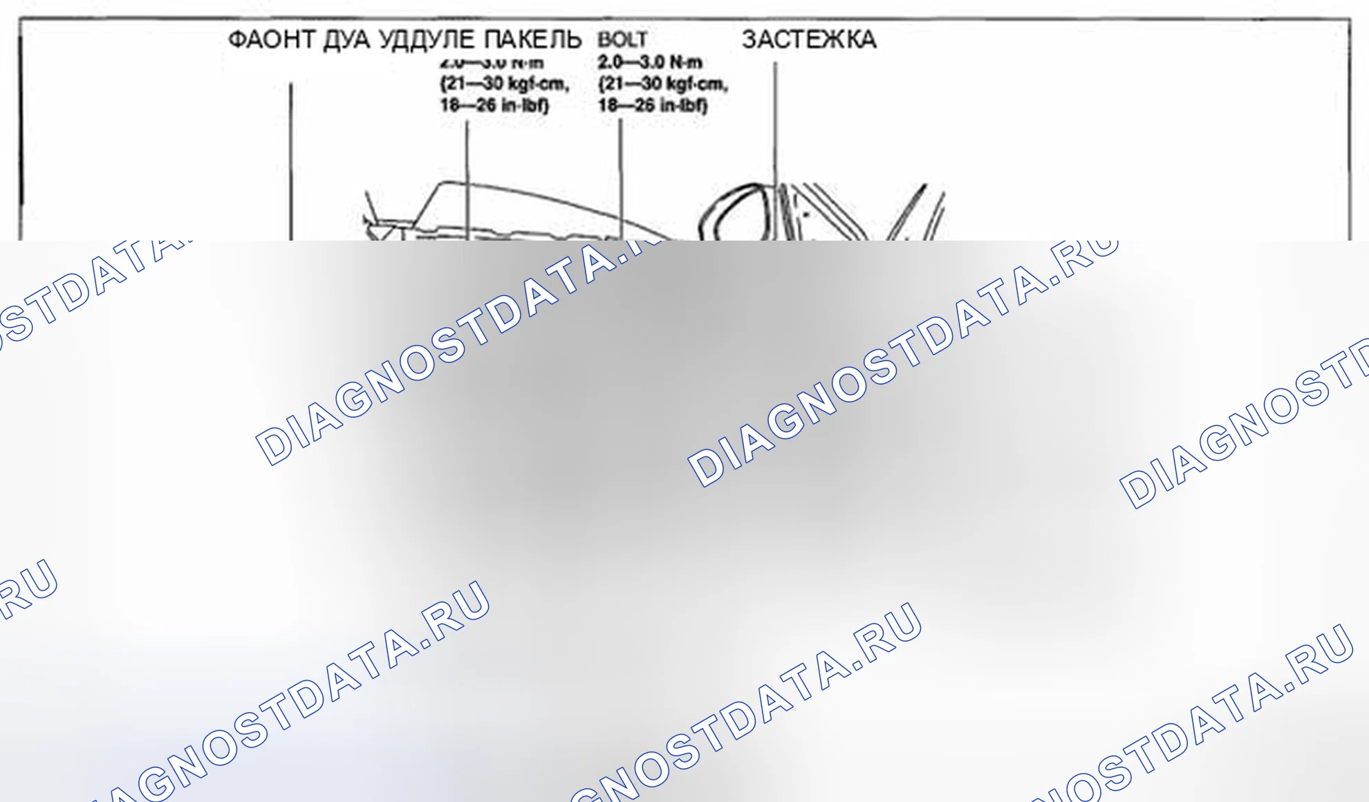 Рис. 8. Honda CR-V IV рестайлинг