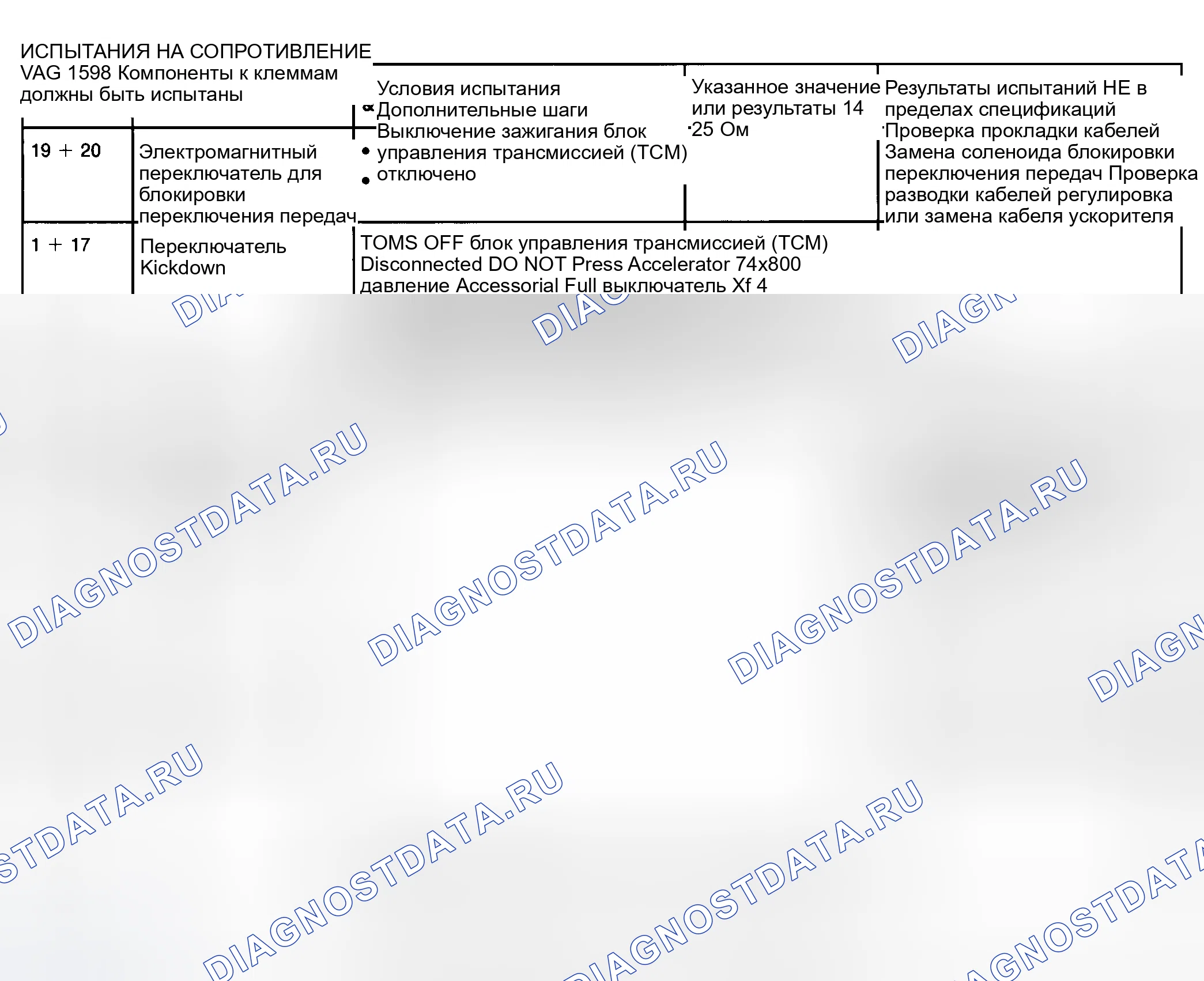 Рис. 18. Volkswagen Passat B4