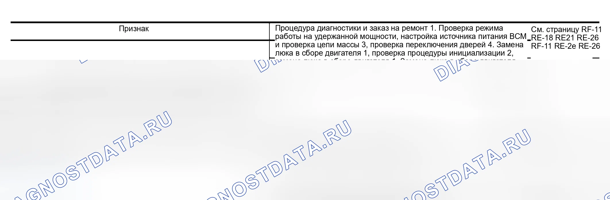Рис. 26. Infiniti QX56 I