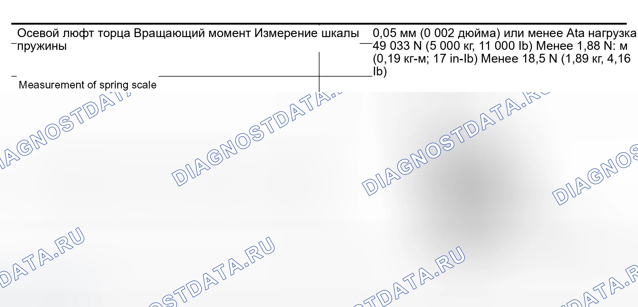 Рис. 236: Подшипник колеса. Infiniti G35 III