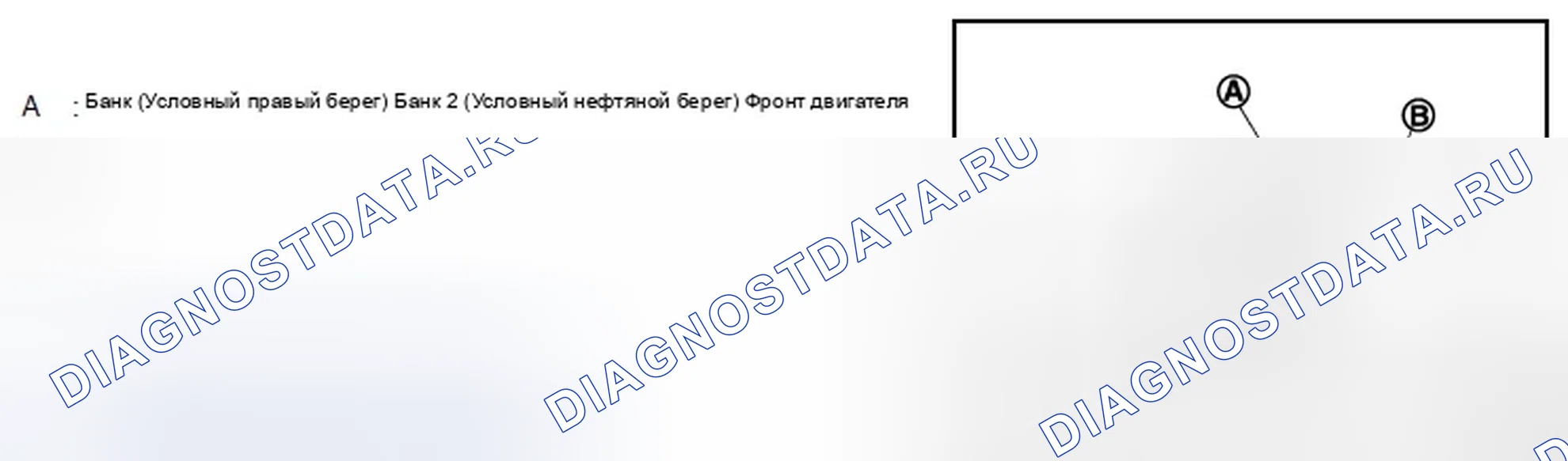 Рис. 5: Определения названий банков. Infiniti G25 IV рестайлинг