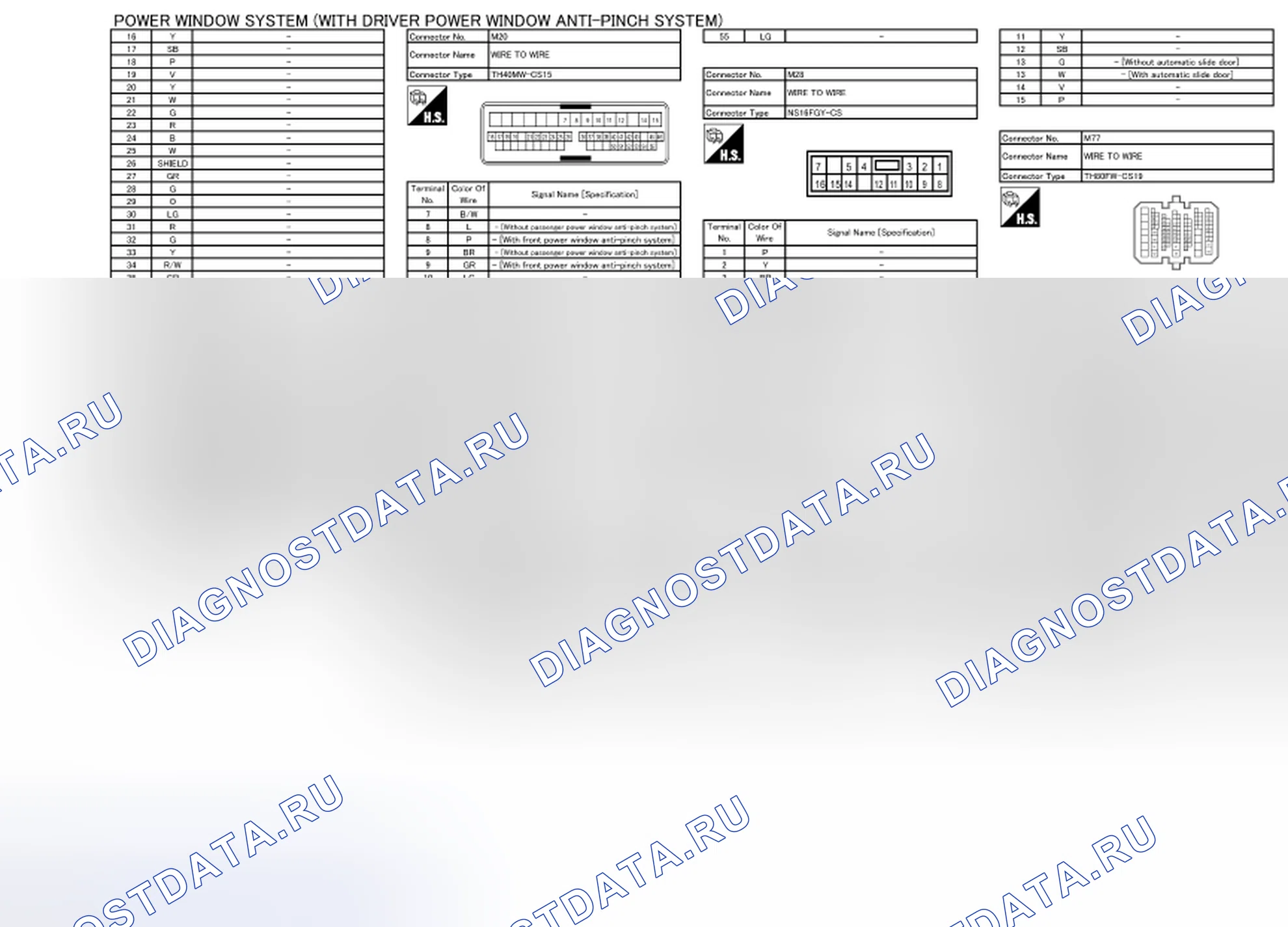 Рис. 16. Nissan Quest IV