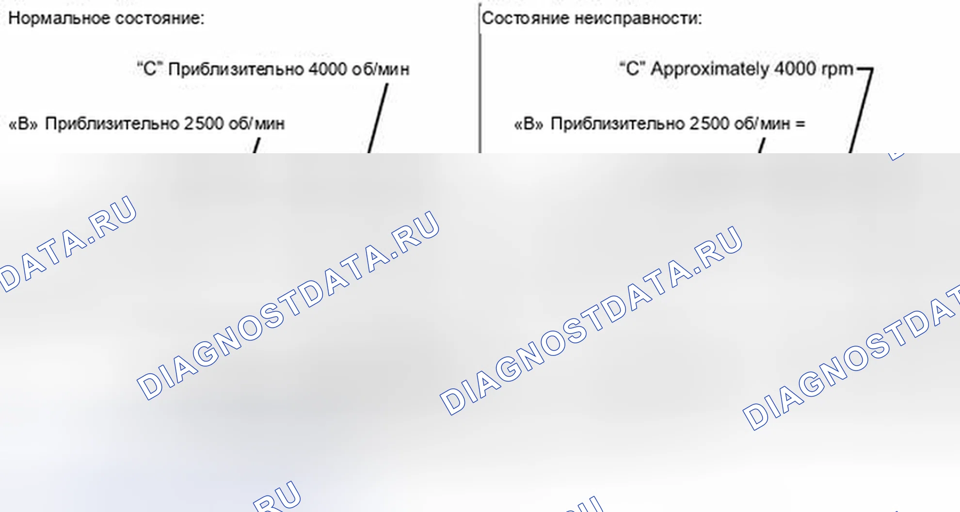 Рис. 118: ПОРЯДОК ВЫПОЛНЕНИЯ РАБОТ. Toyota Venza I