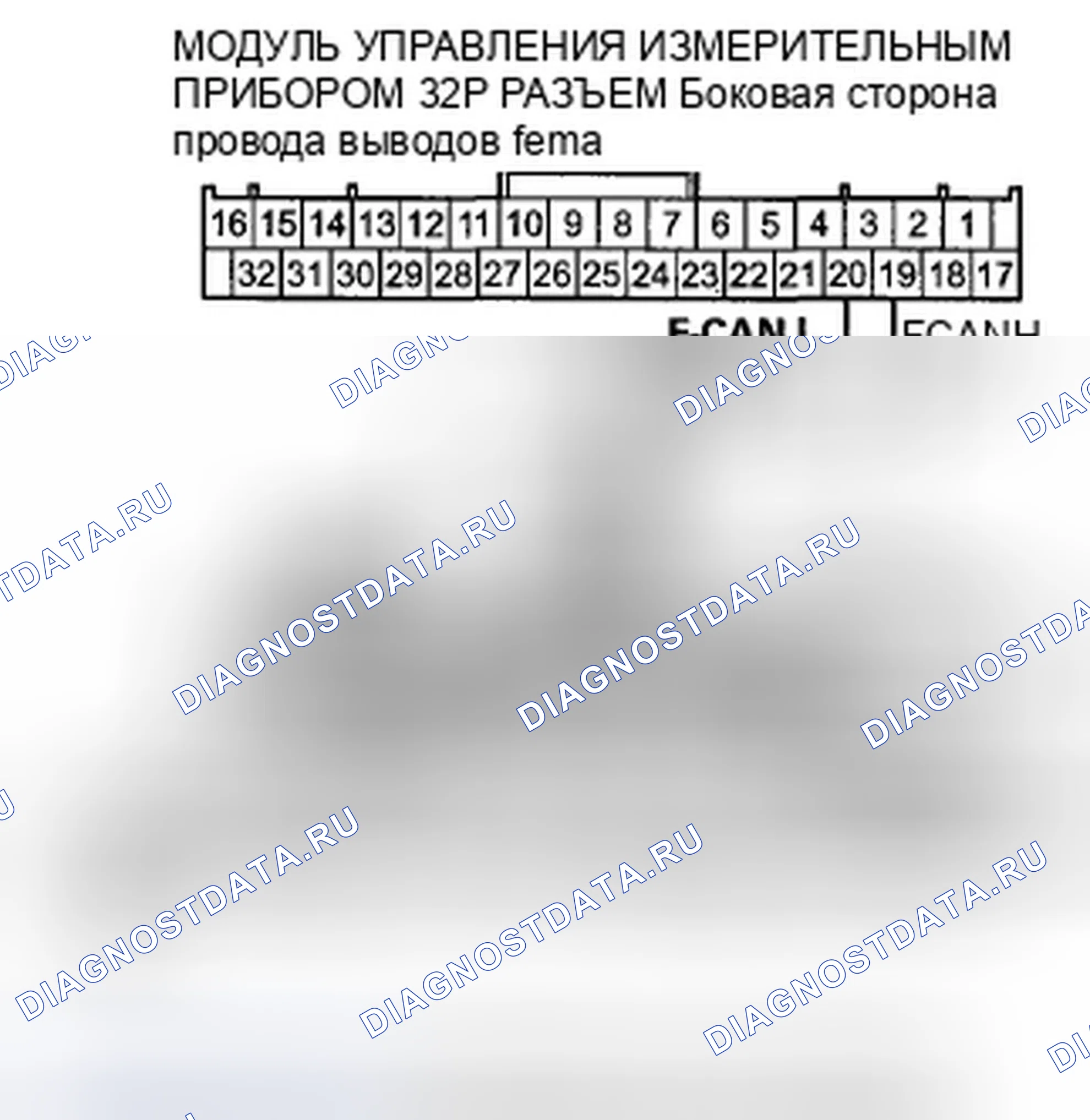 Рис. 91: расшифровка кода ошибки U0151: Модуль управления датчиком потерял связь с блоком SRS (сообщение SRS). Honda Crosstour I