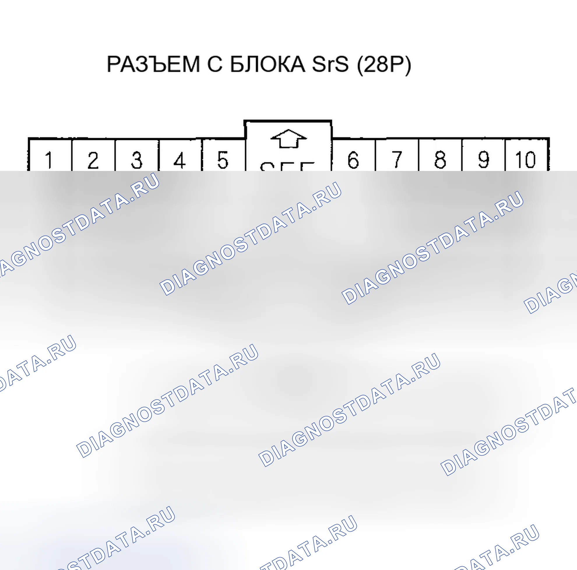 Рис. 10. Honda Odyssey I