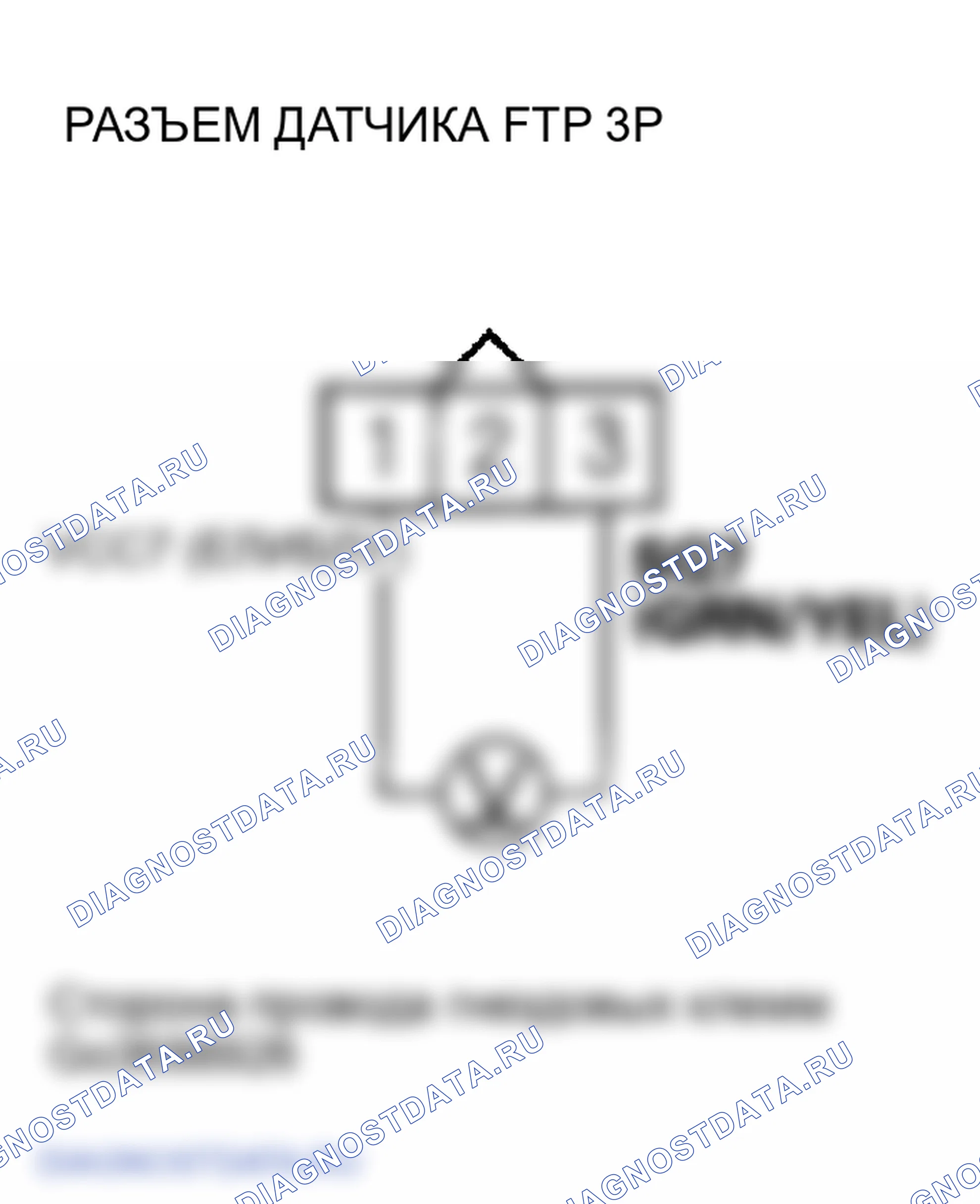 Рис. 35. Honda Ridgeline I