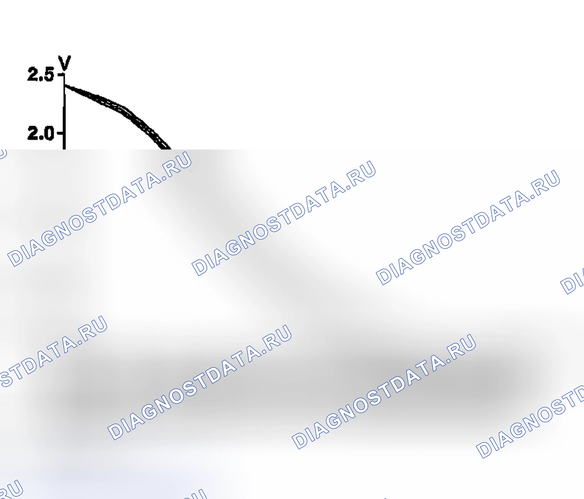 Рис. 1202. Nissan Sentra B15