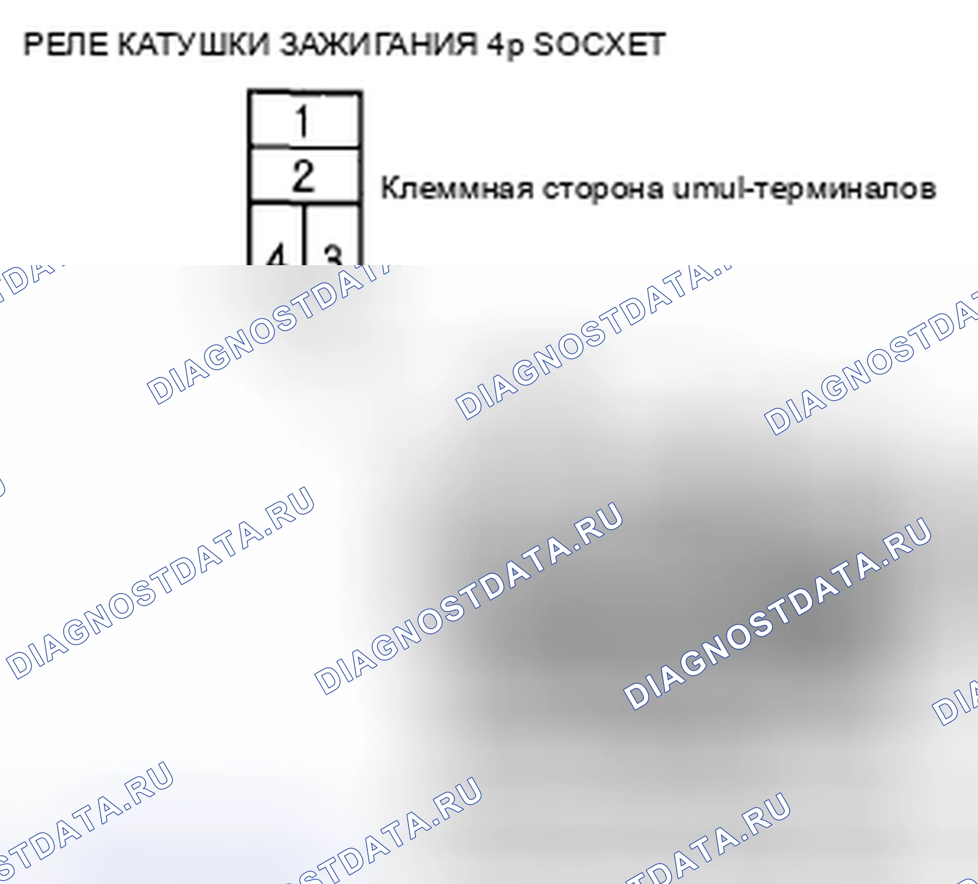 Рис. 9. Acura CSX I