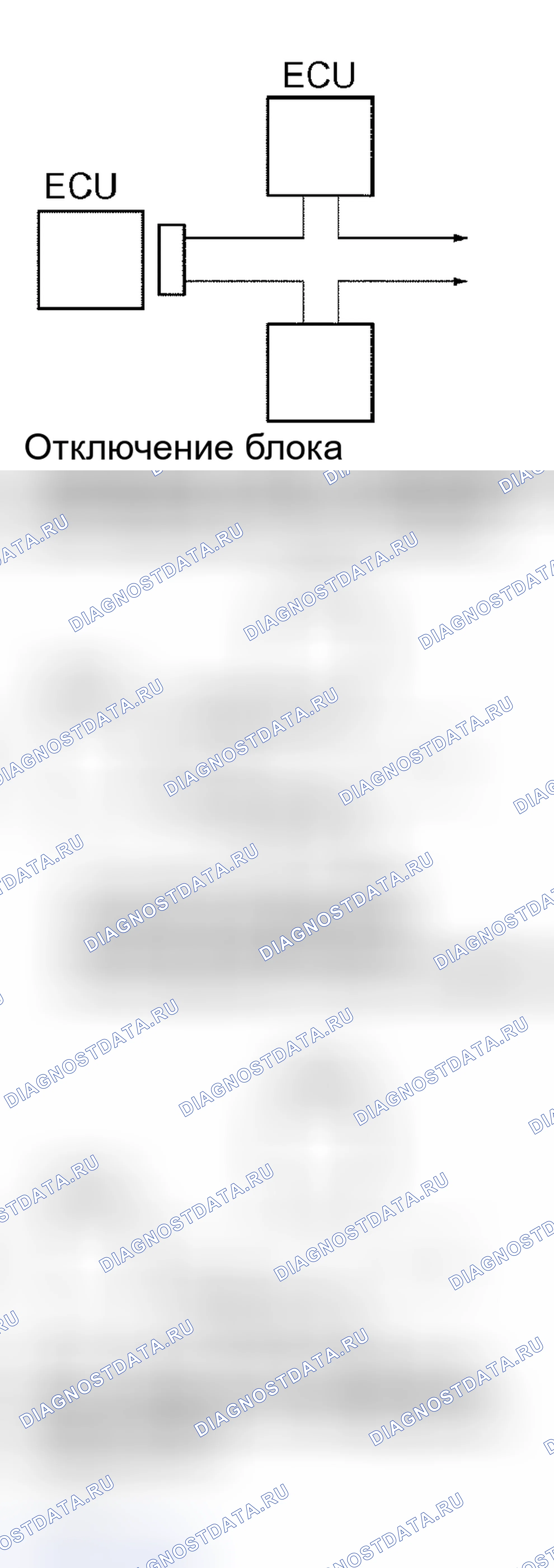 Рис. 4. Toyota Sequoia I рестайлинг