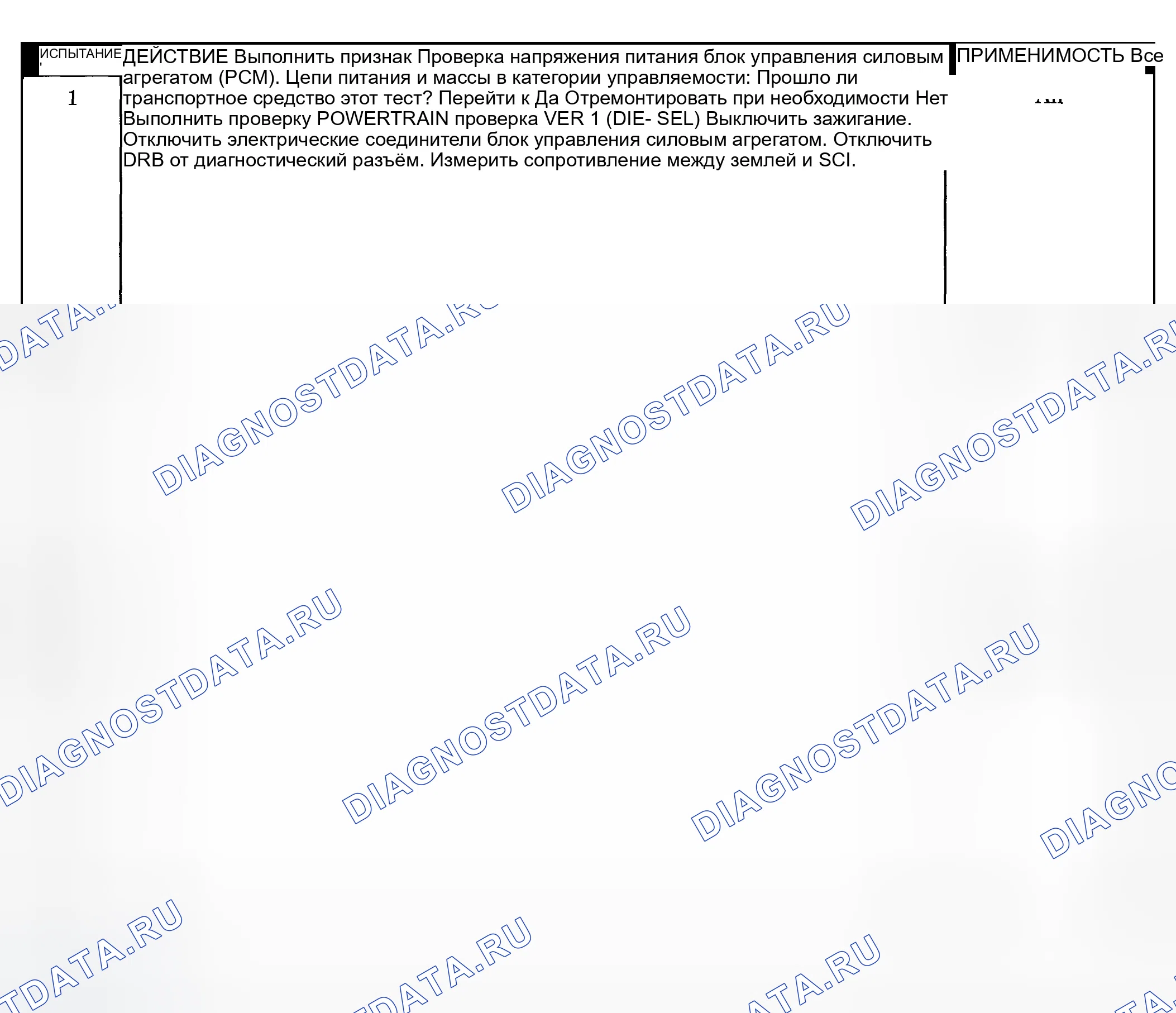 Рис. 207: Диагностическая процедура. Dodge Pickup R1500 