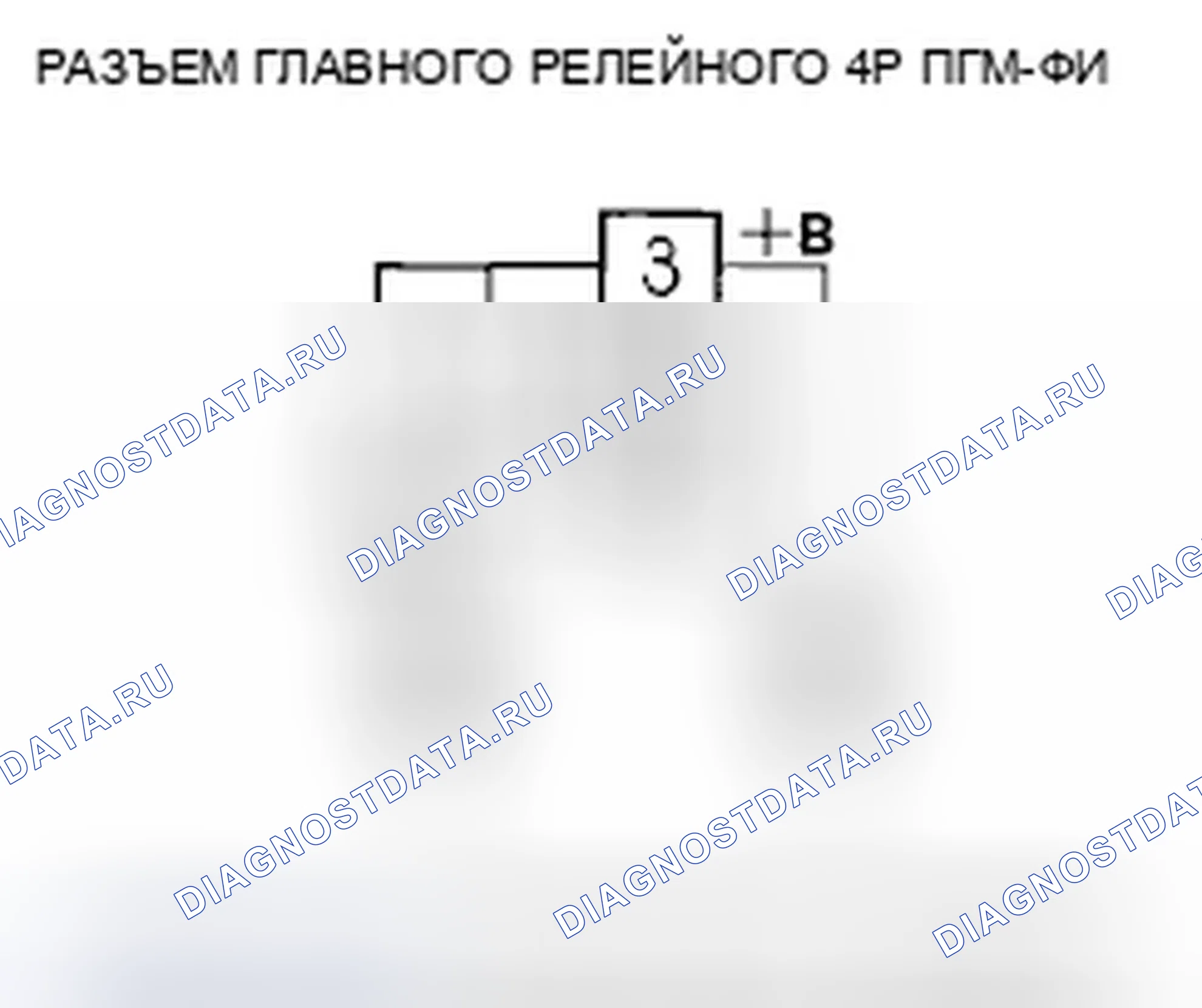 Рис. 1022. Honda Civic VIII рестайлинг