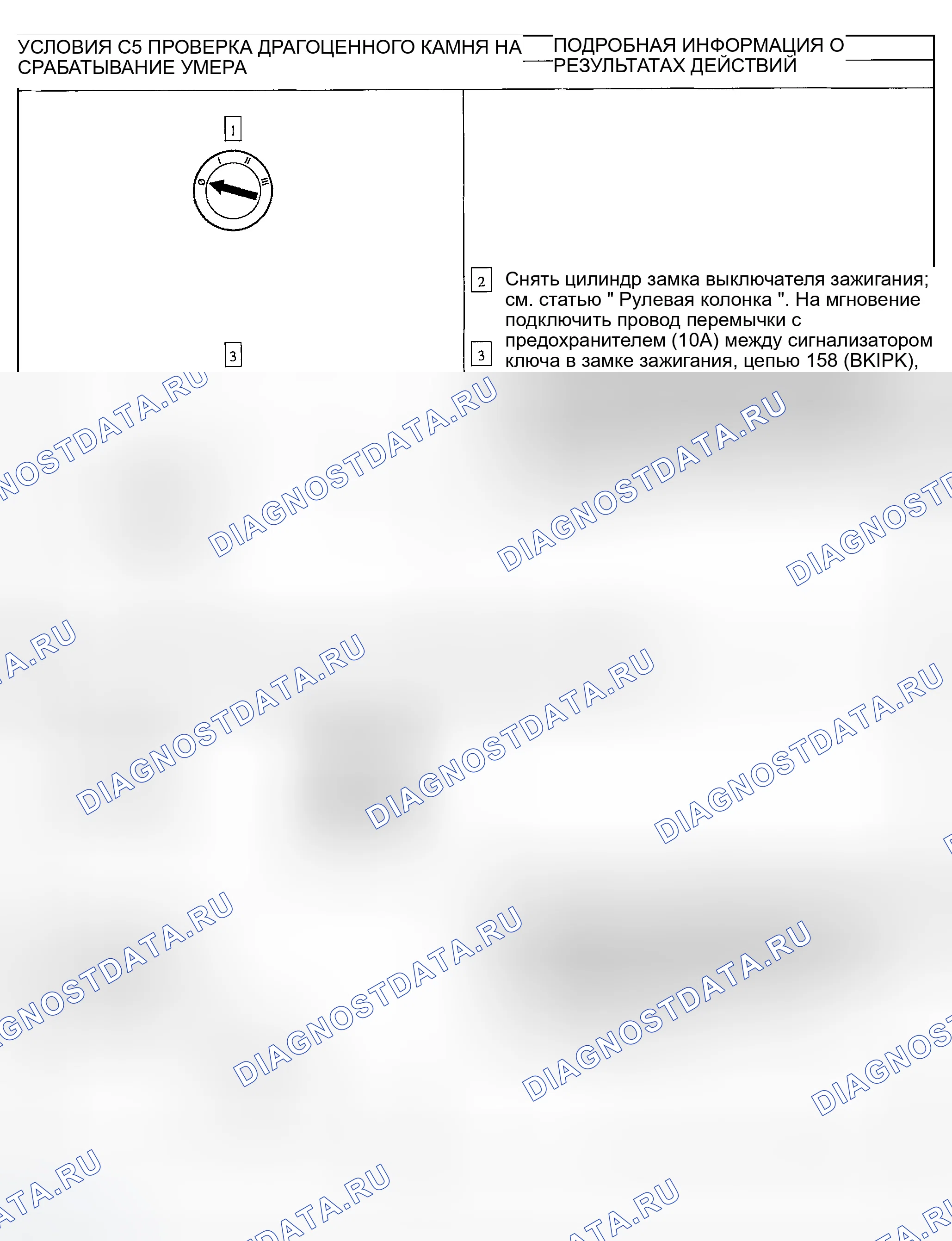 Рис. 13. Ford Explorer Sport Trac I