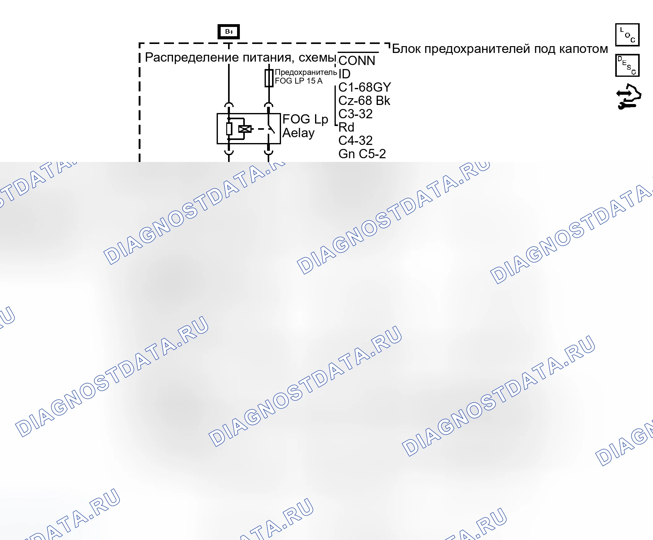 Рис. 4: Схема противотуманных фар. GMC Sierra Classic 1500 