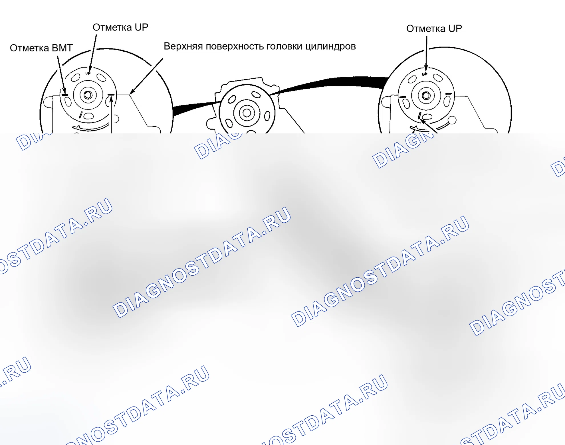 Рис. 1. Honda Civic VI