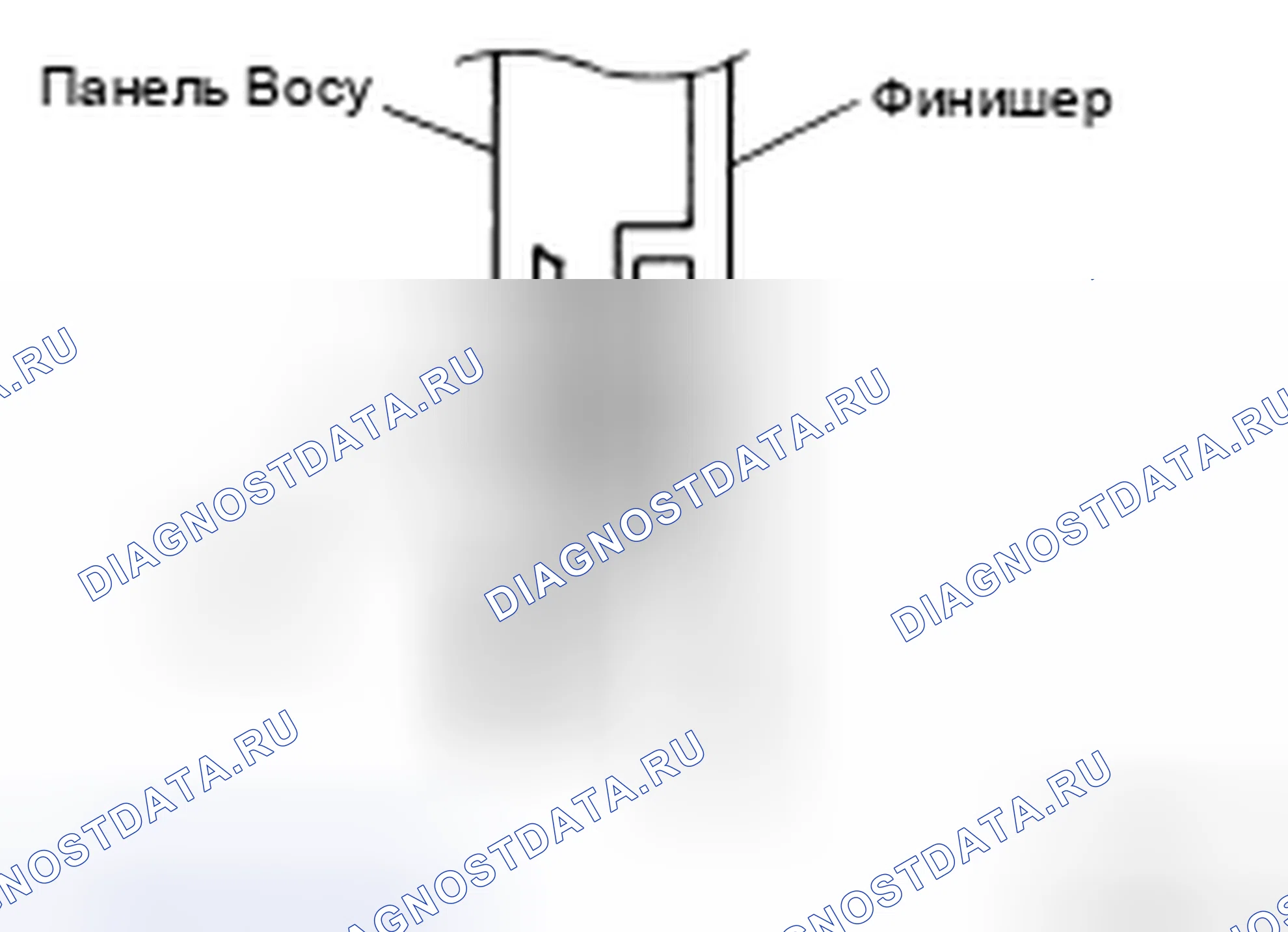 Рис. 21. Honda UR-V I