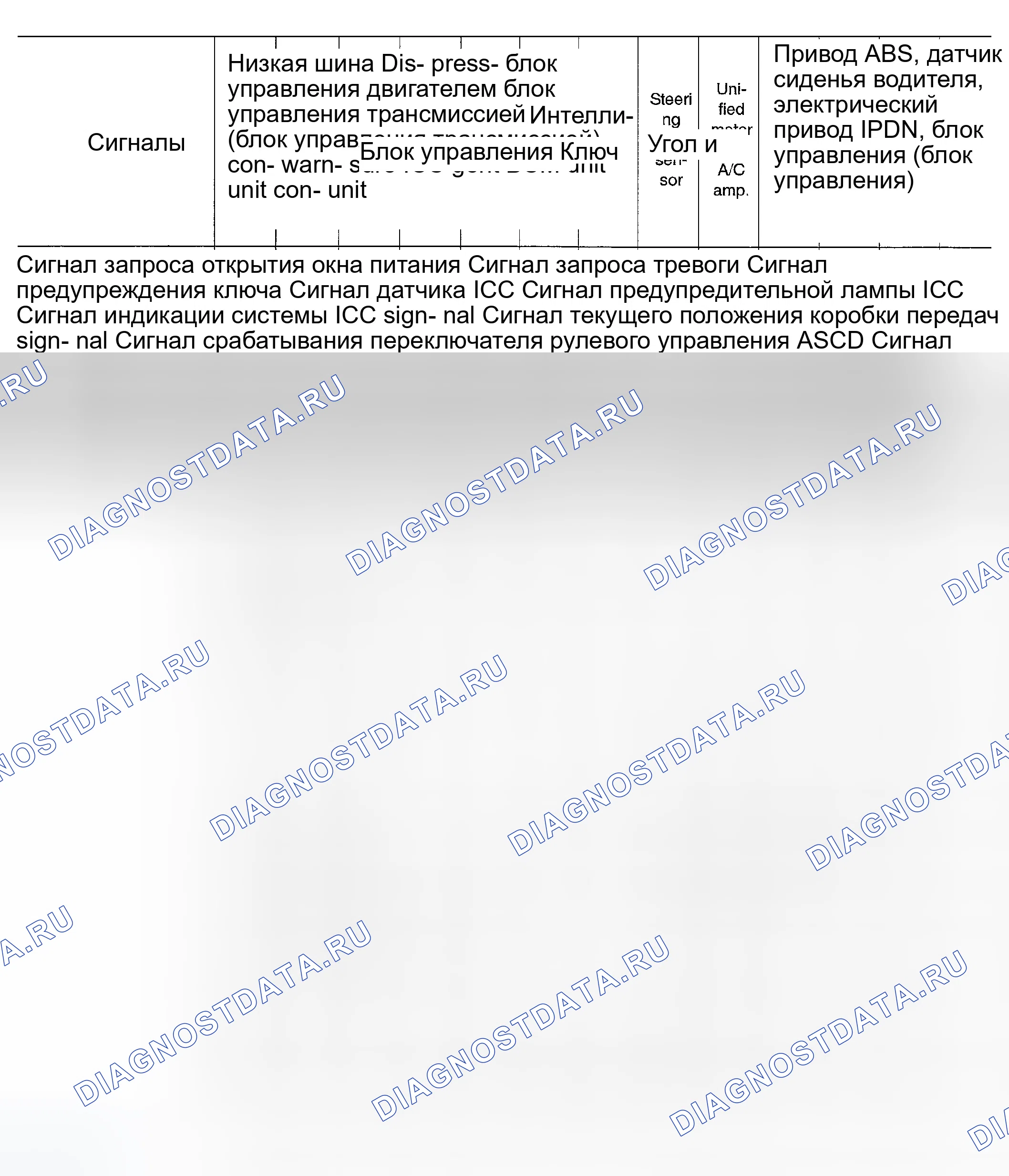 Рис. 15. Infiniti FX45 I