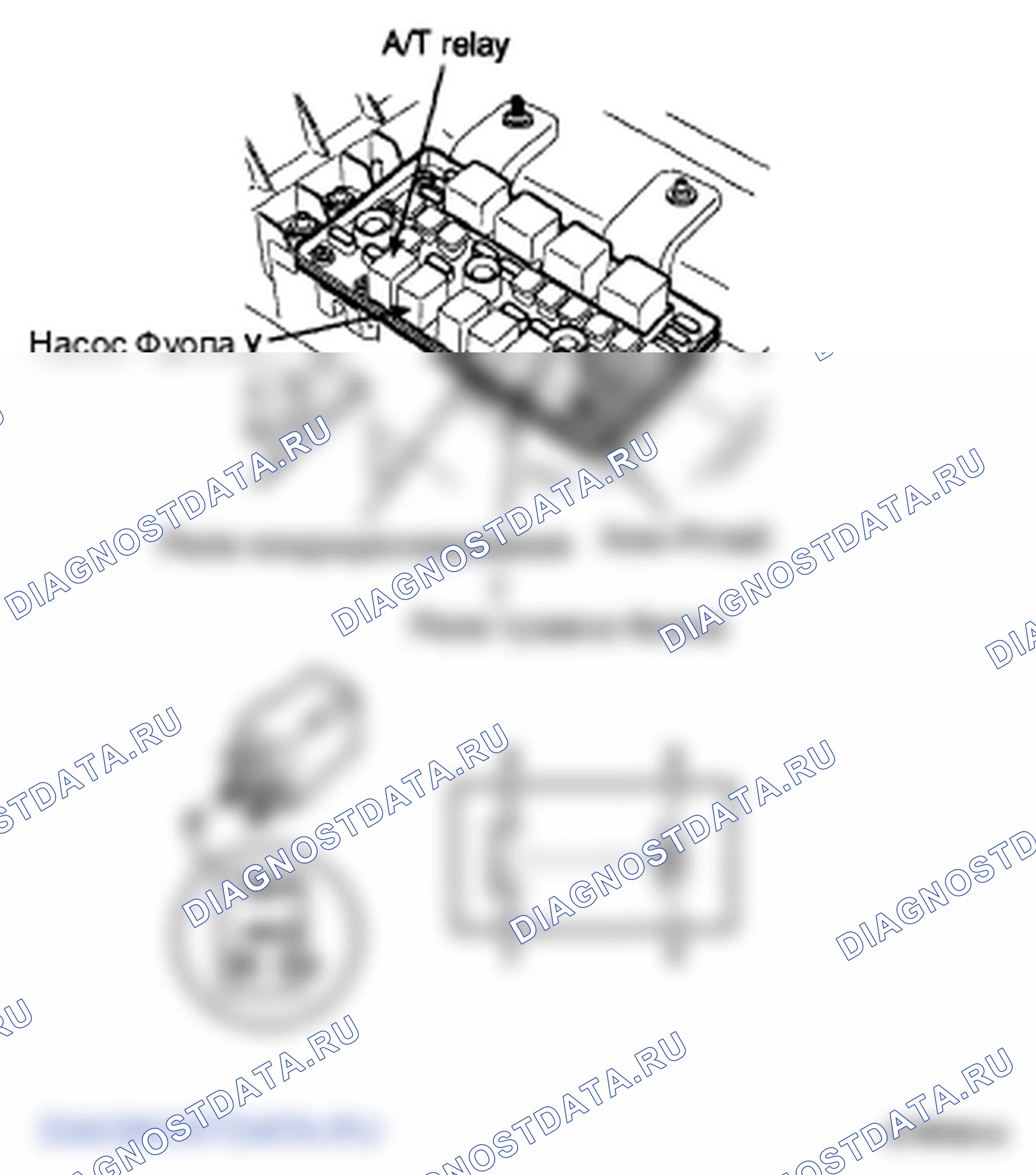 Рис. 7: СИЛОВОЕ РЕЛЕ (ТИП А). Hyundai Azera I