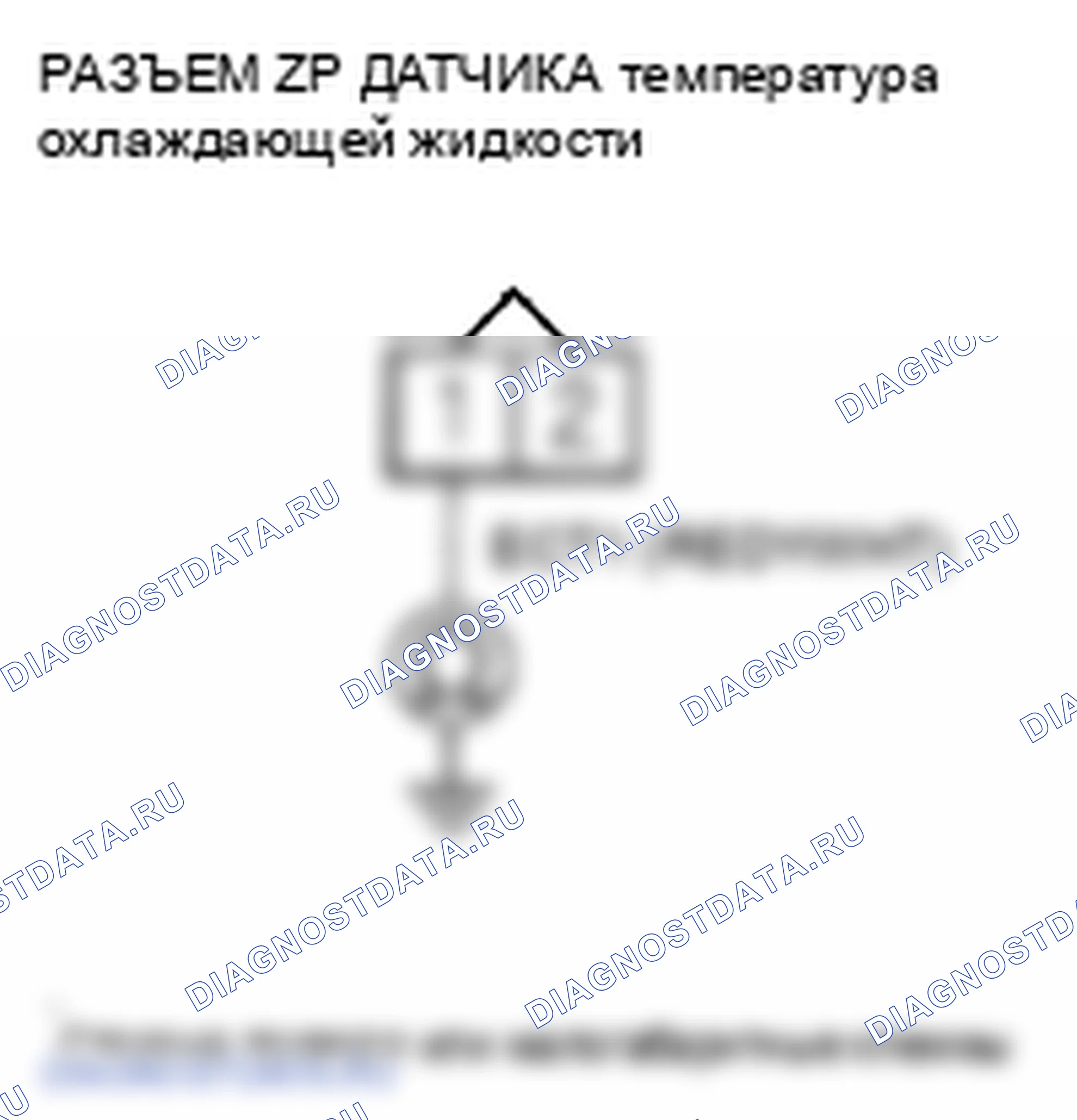 Рис. 81: P0117 расшифровка кода ошибки: низковольтная цепь датчика 1 температура охлаждающей жидкости. Honda Fit GE