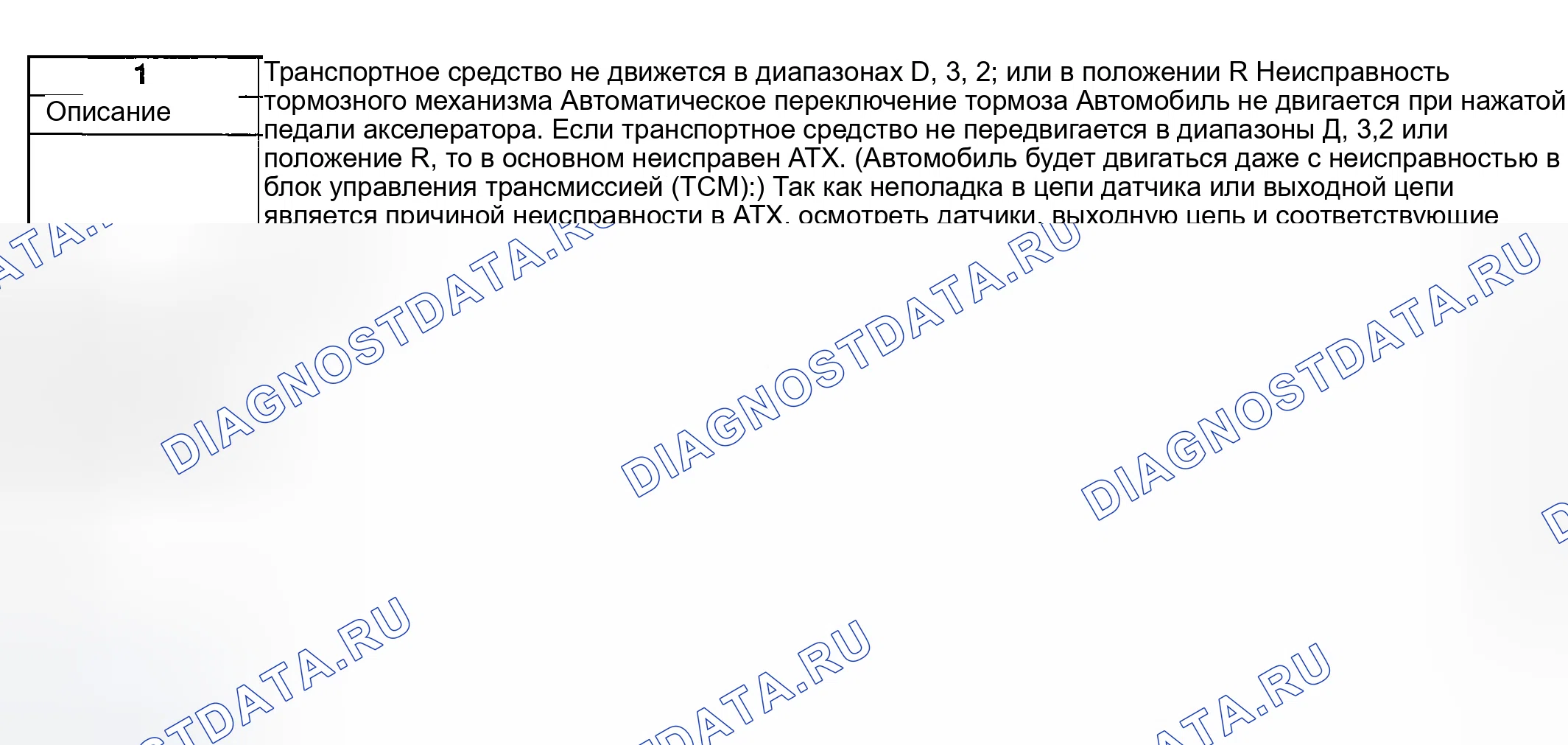 Рис. 109: № 1: ТРАНСПОРТНОЕ СРЕДСТВО НЕ ДВИЖЕТСЯ В ДИАПАЗОНАХ D, 3, 2 ИЛИ ПОЛОЖЕНИИ R. Mazda MPV II рестайлинг