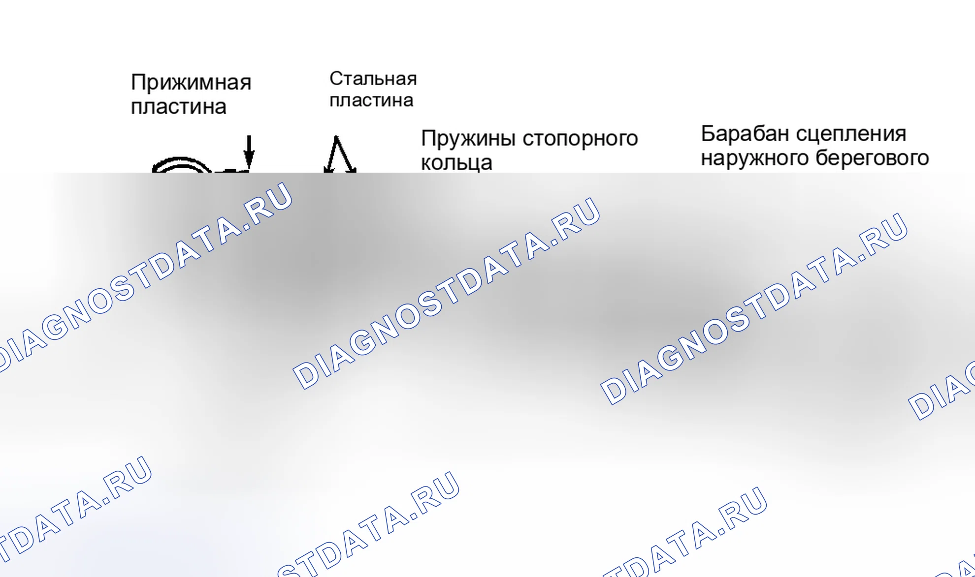 Рис. 104. Hyundai Palisade I рестайлинг