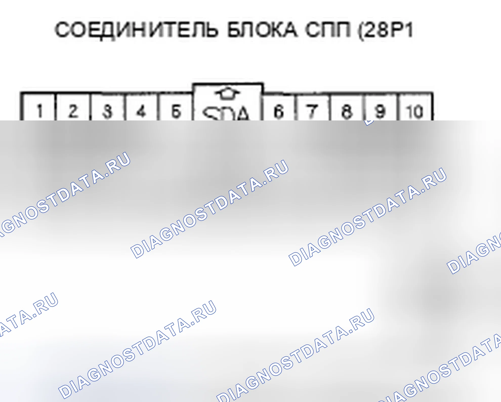 Рис. 167. Honda Pilot I рестайлинг