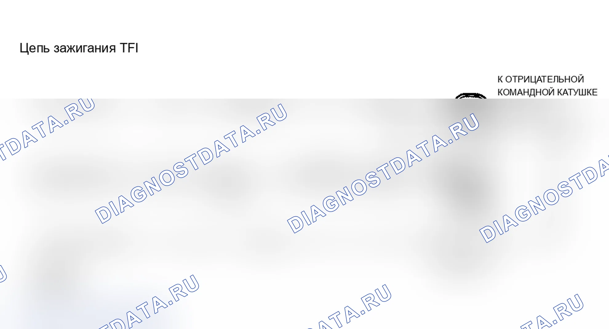 Рис. 53: Цепь зажигания TFI. Mercury Sable I