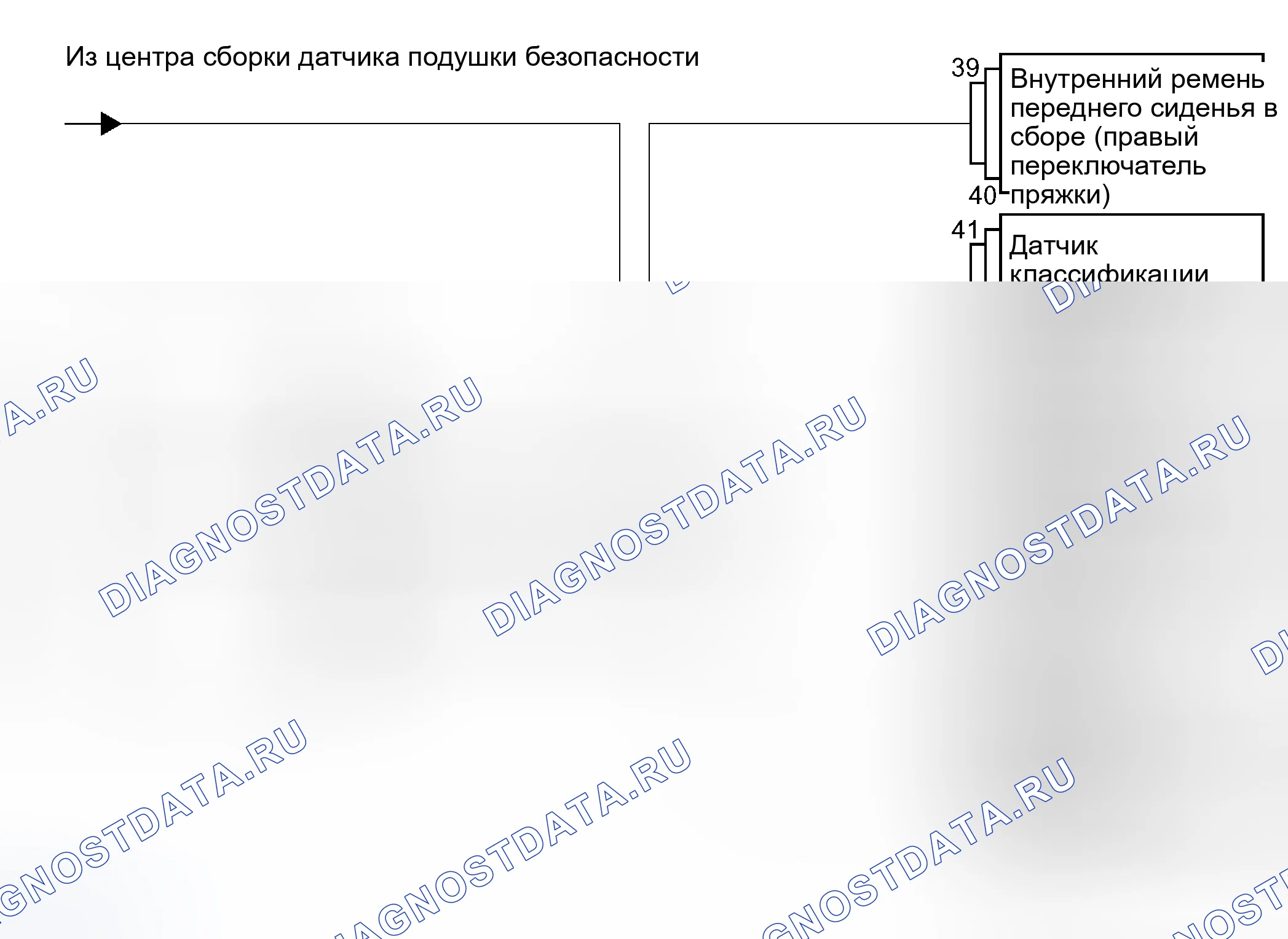 Рис. 11. Haval H5 I