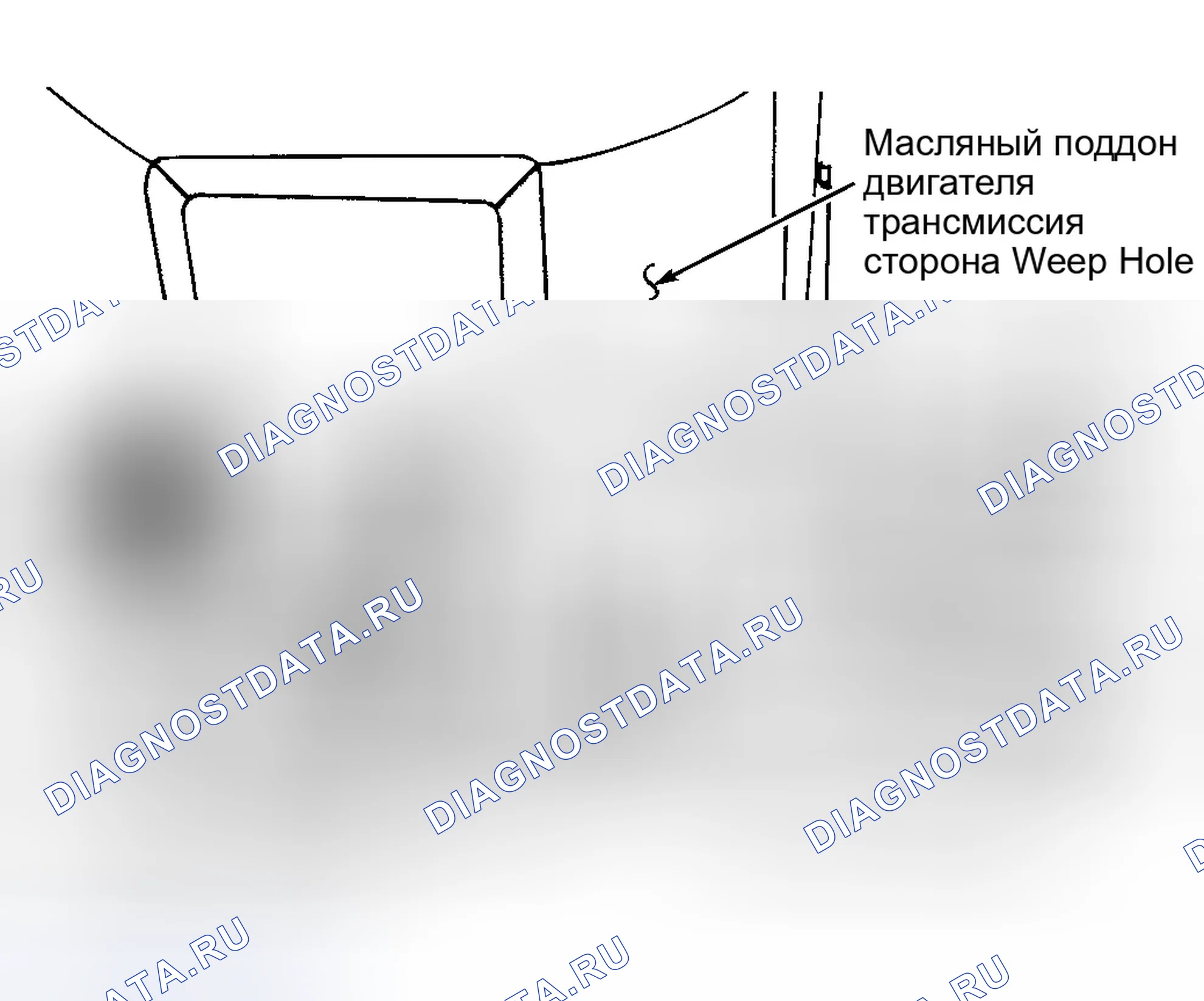 Рис. 2. Dodge Grand Caravan III