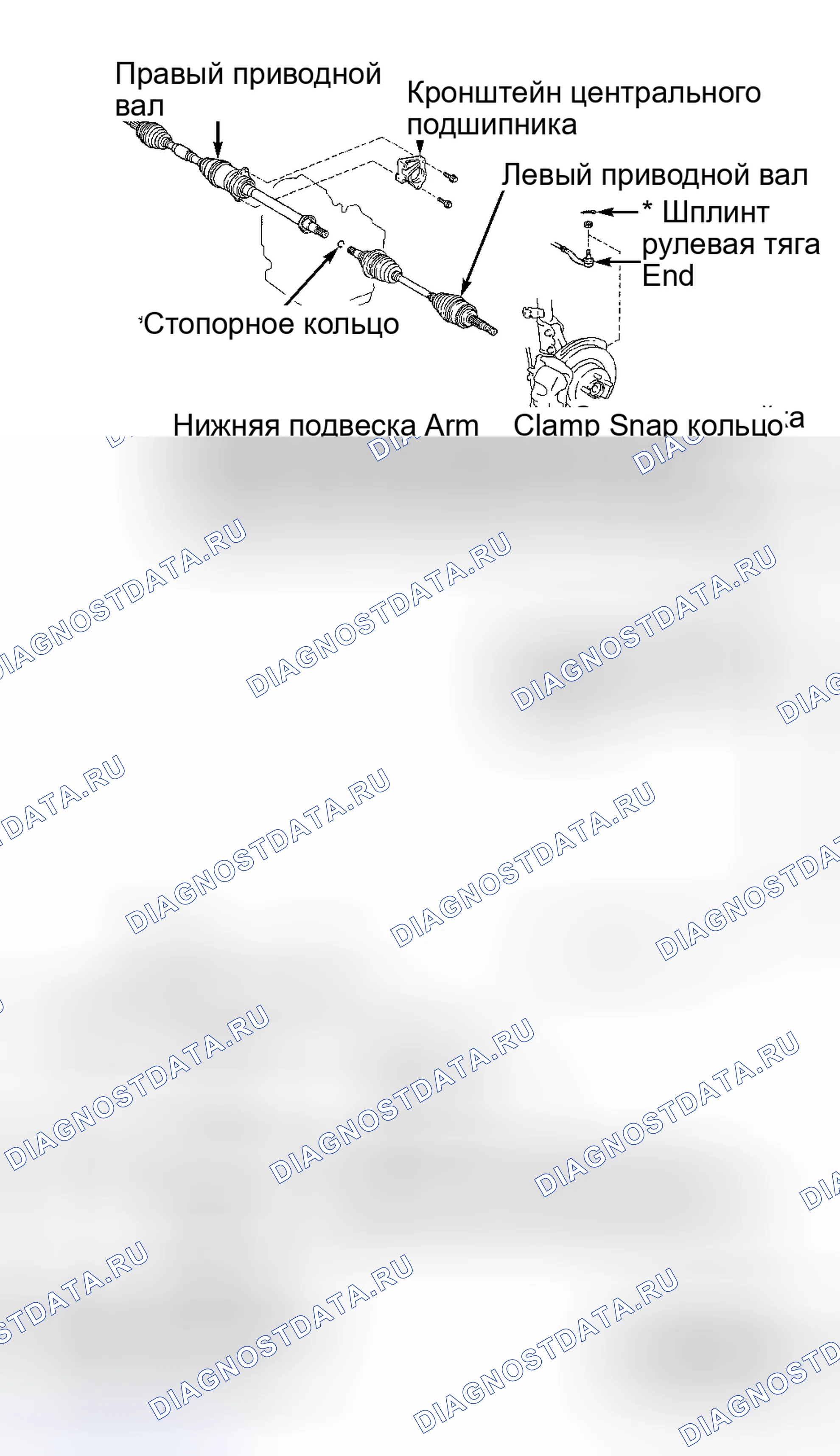 Рис. 3. Toyota Prius I рестайлинг