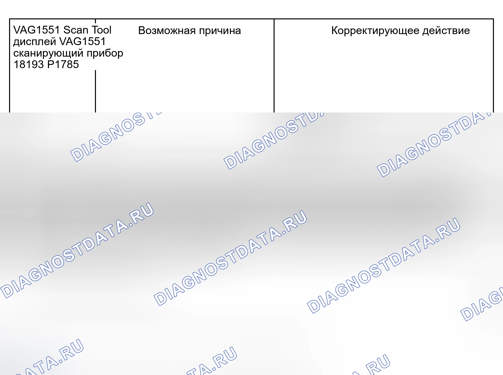 Рис. 938. Audi A6 C5 рестайлинг