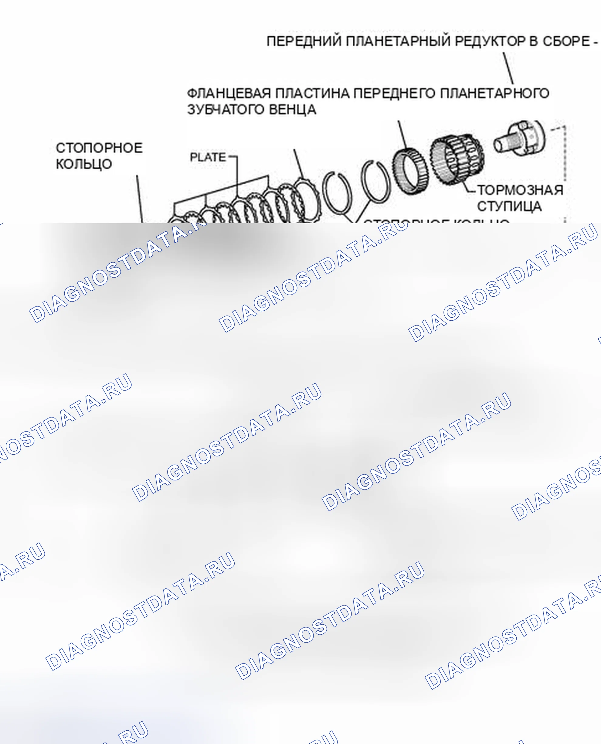 Рис. 676: ИЛЛЮСТРАЦИЯ. Toyota Highlander II рестайлинг