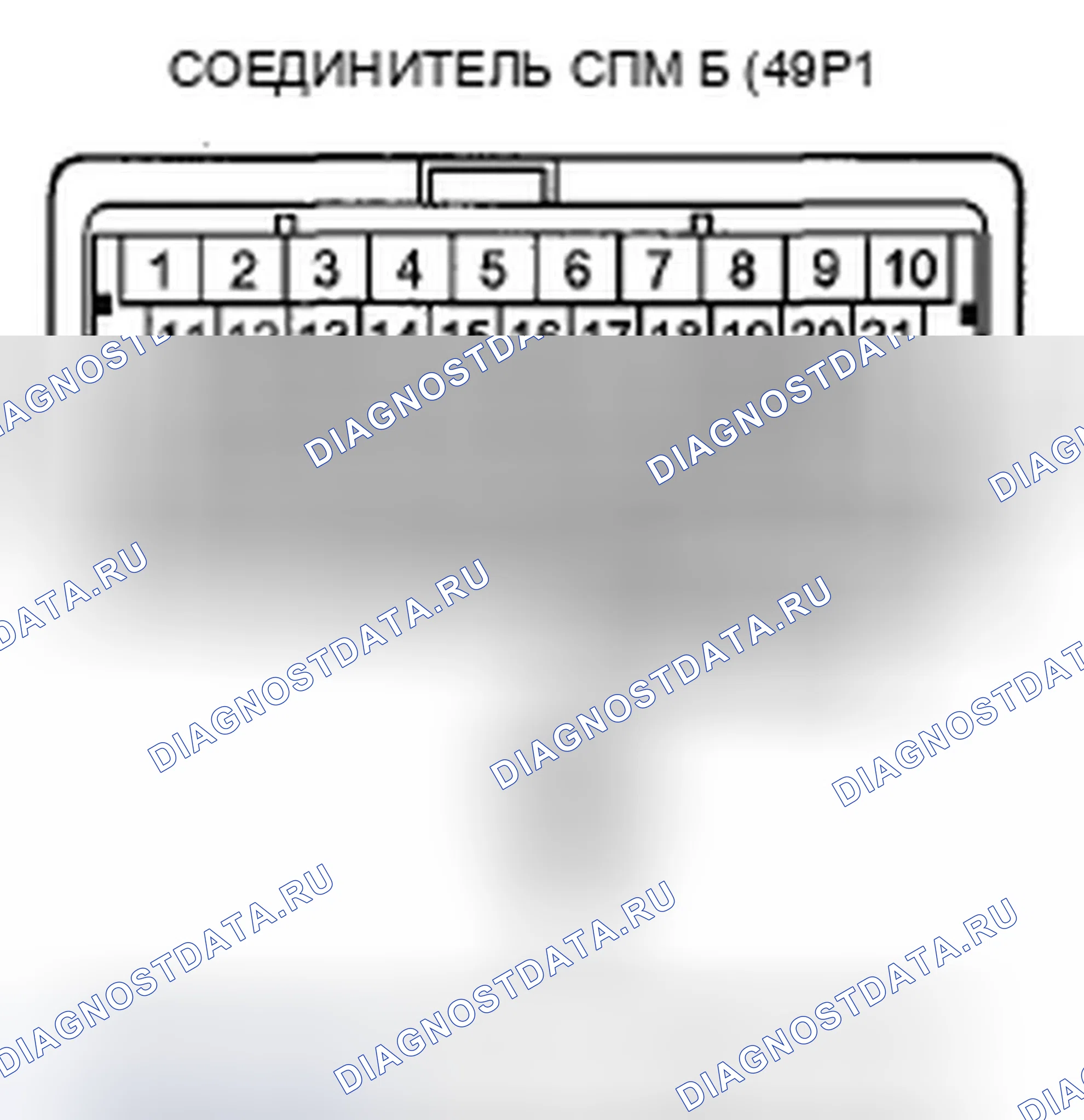 Рис. 131. Acura ZDX I