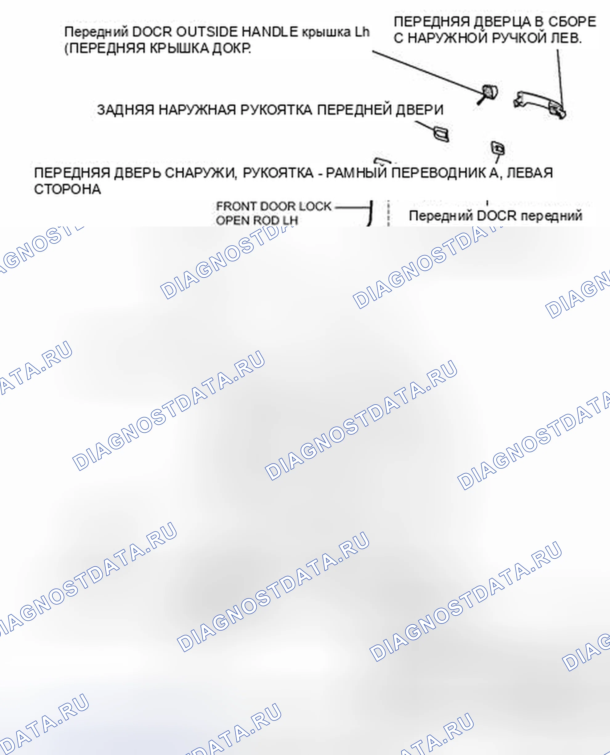 Рис. 93: ИЛЛЮСТРАЦИЯ. Toyota Tundra II