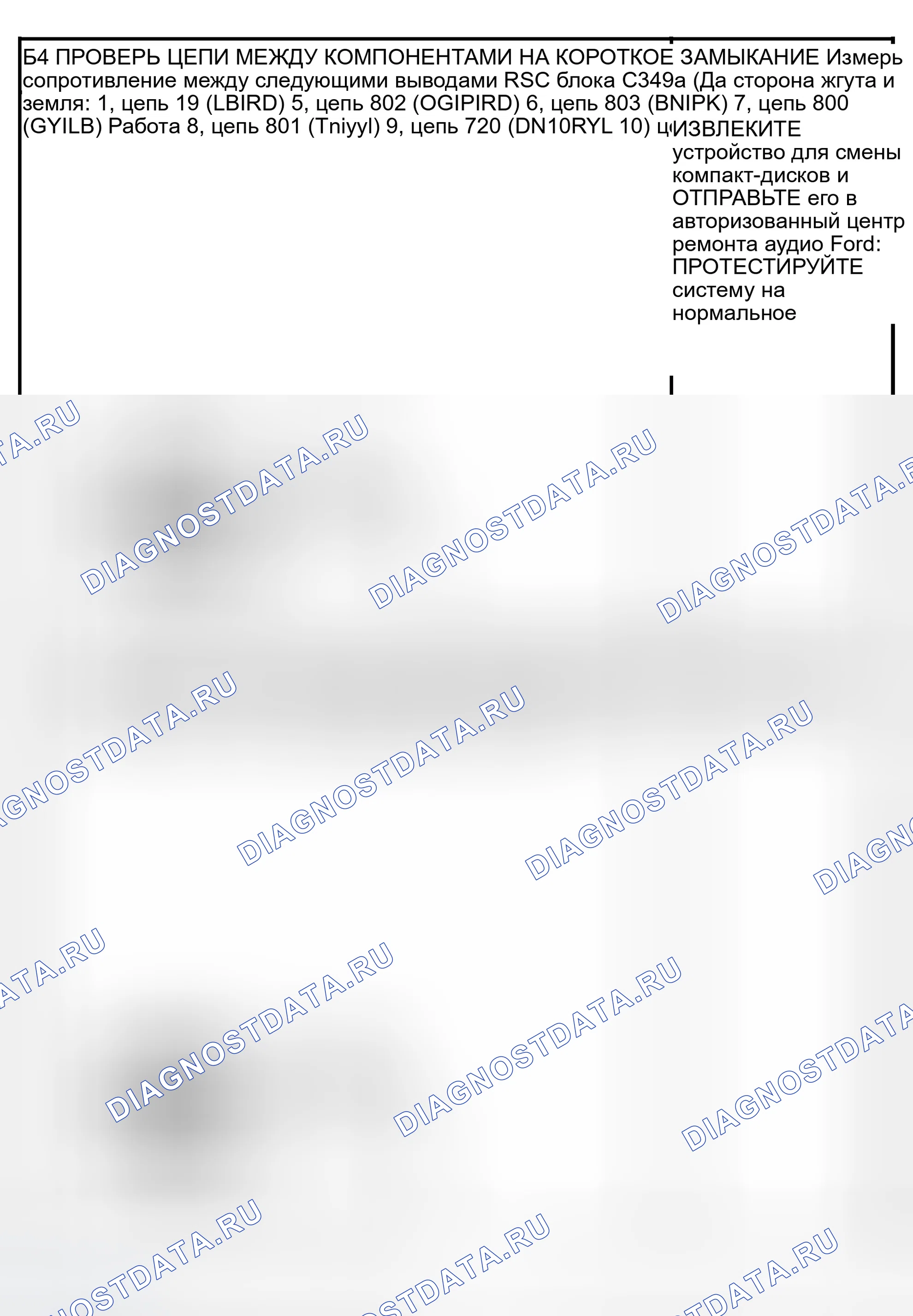 Рис. 6. Ford Expedition II