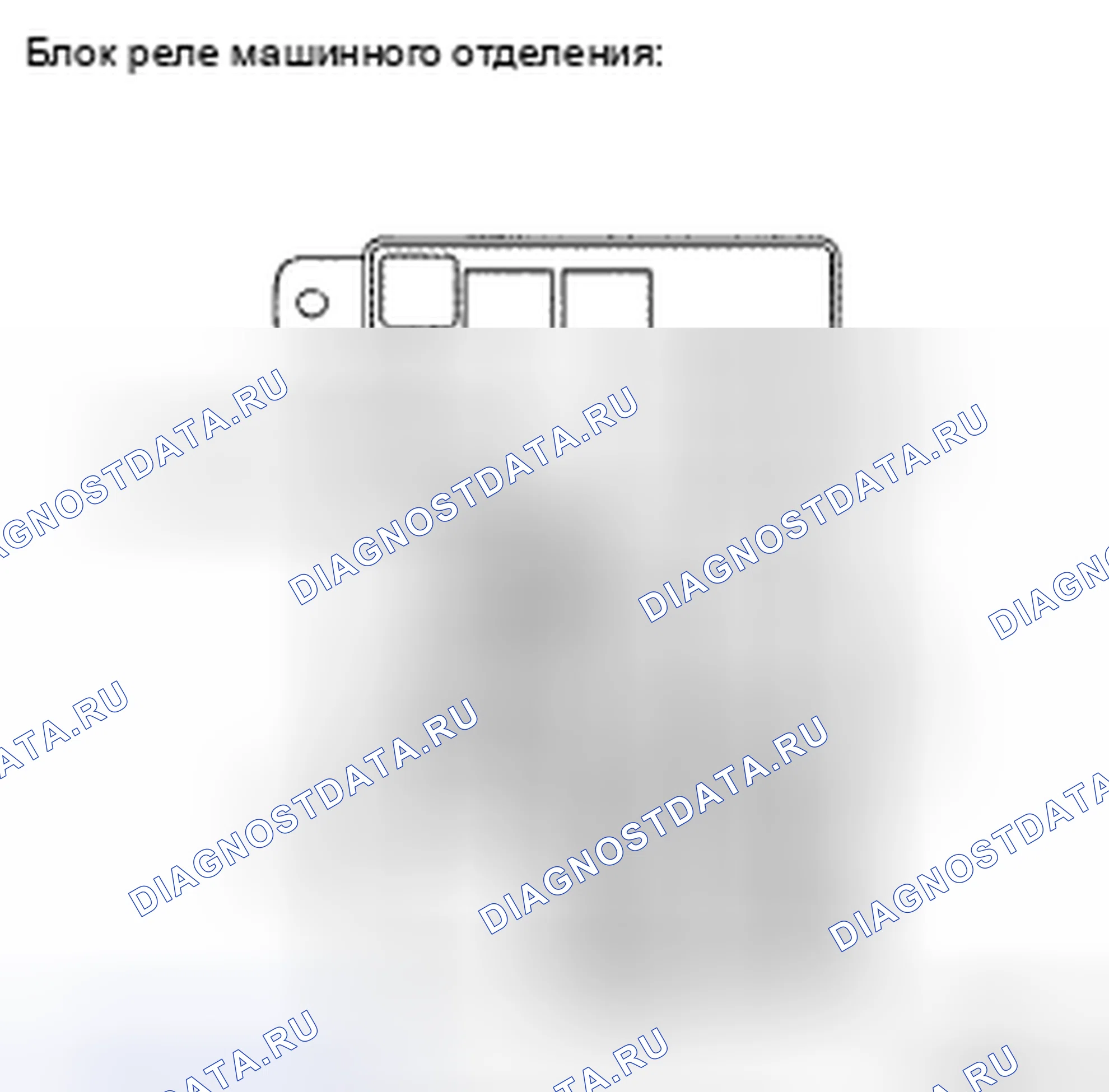 Рис. 64: ПРОЦЕДУРА КОНТРОЛЯ. Toyota Land Cruiser 200