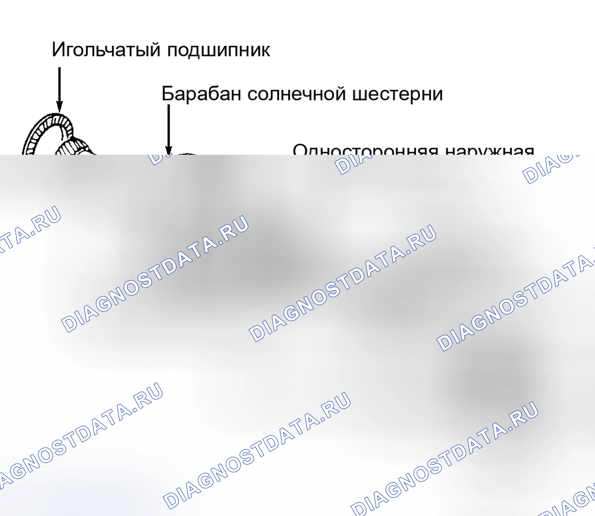 Рис. 19. Ford Escort V рестайлинг
